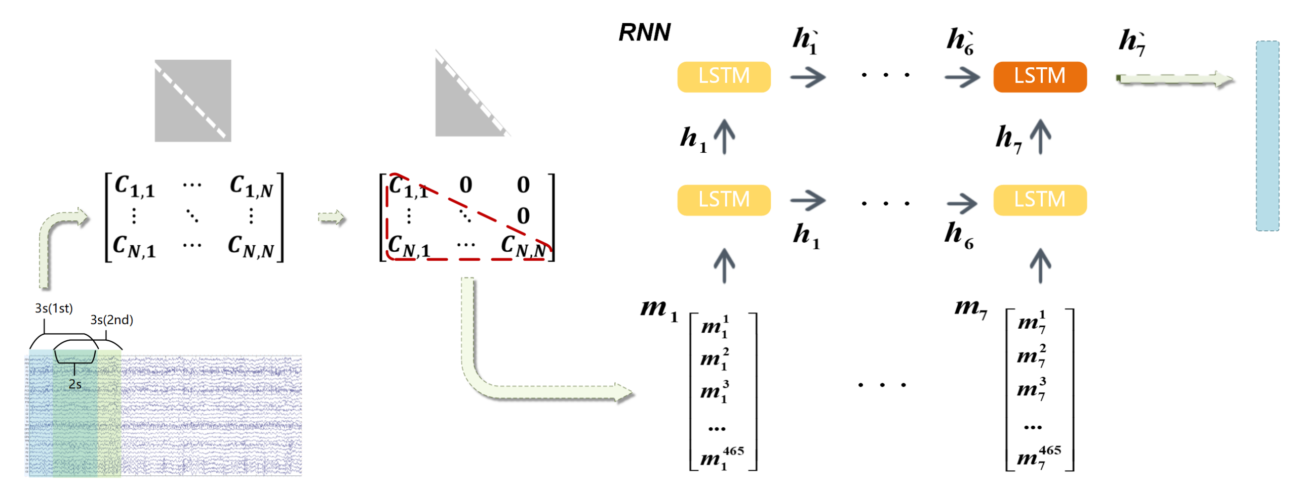 Entropy 23 01298 g004