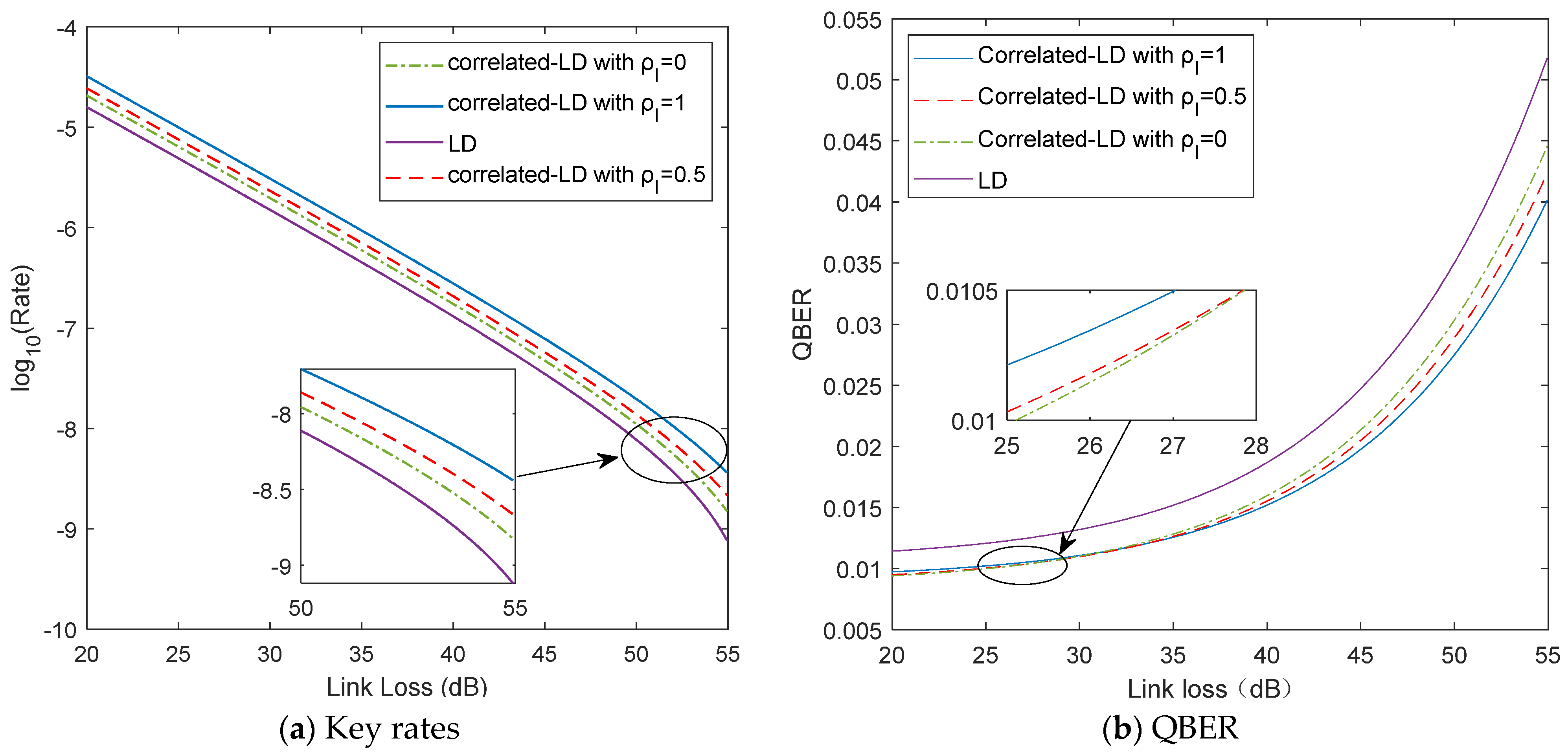 Entropy 23 01299 g003