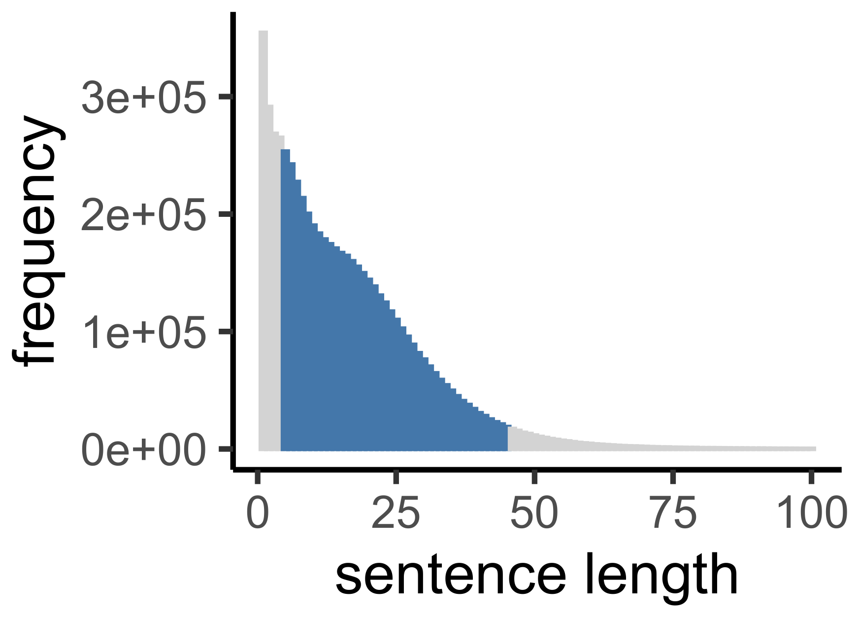 Entropy 23 01300 g001 Entropy 23 01300 g001