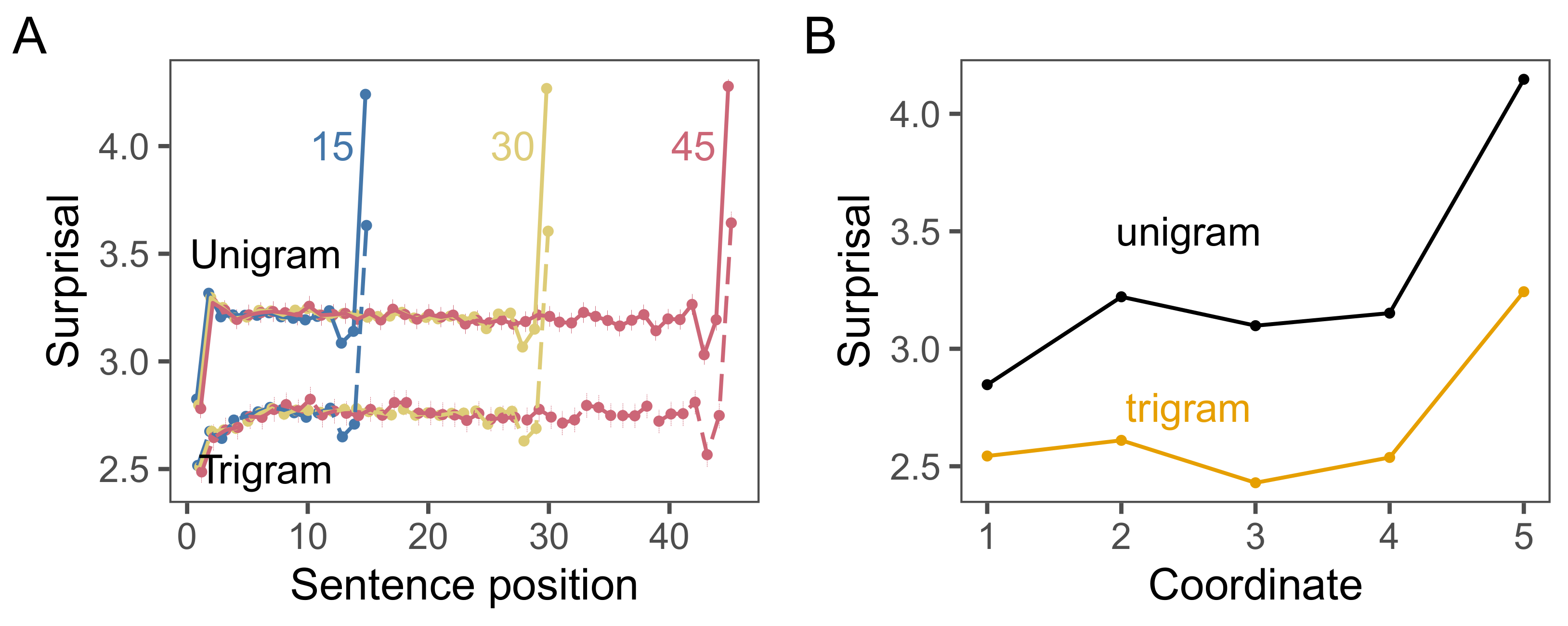 Entropy 23 01300 g002 Entropy 23 01300 g002