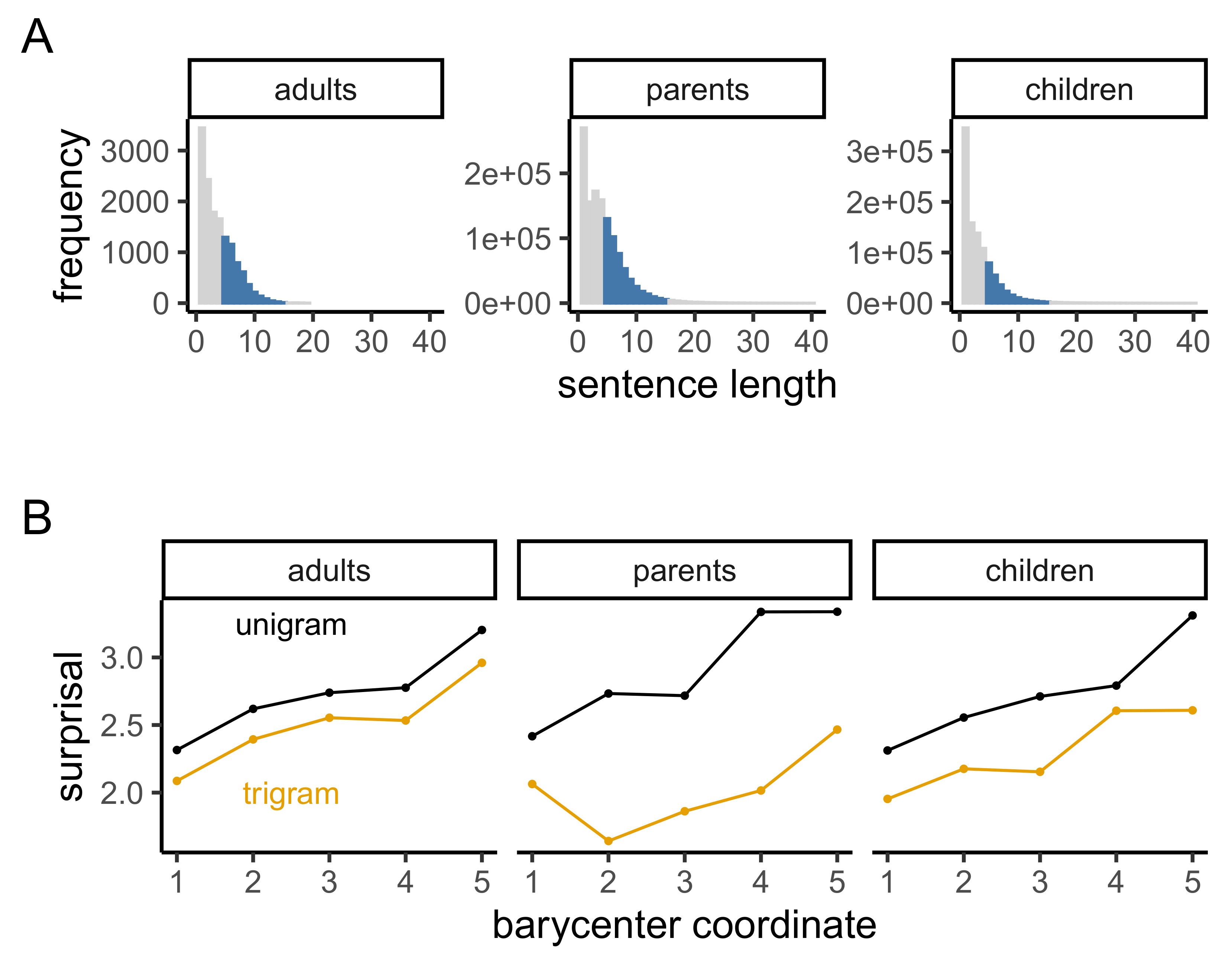 Entropy 23 01300 g003 Entropy 23 01300 g003