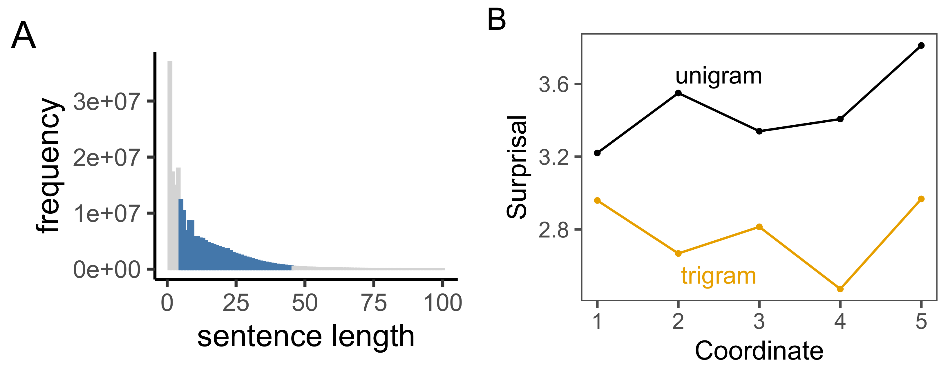 Entropy 23 01300 g004 Entropy 23 01300 g004