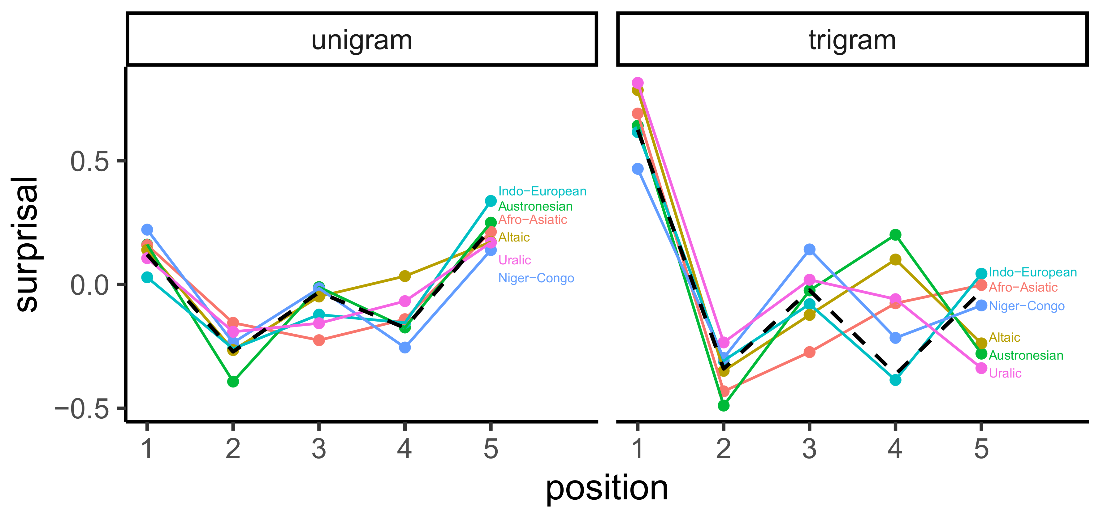 Entropy 23 01300 g005 Entropy 23 01300 g005