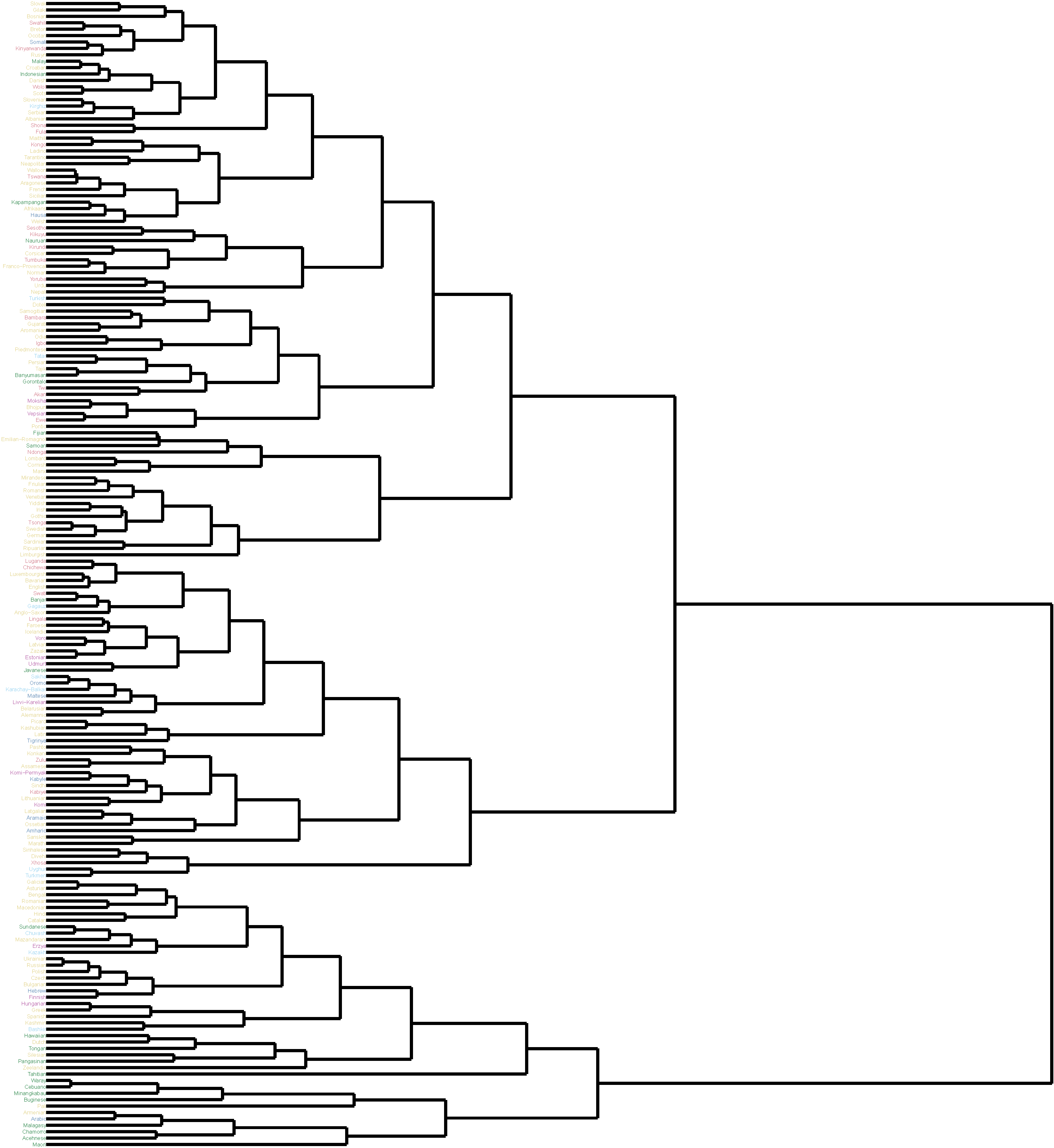 Entropy 23 01300 g006 Entropy 23 01300 g006