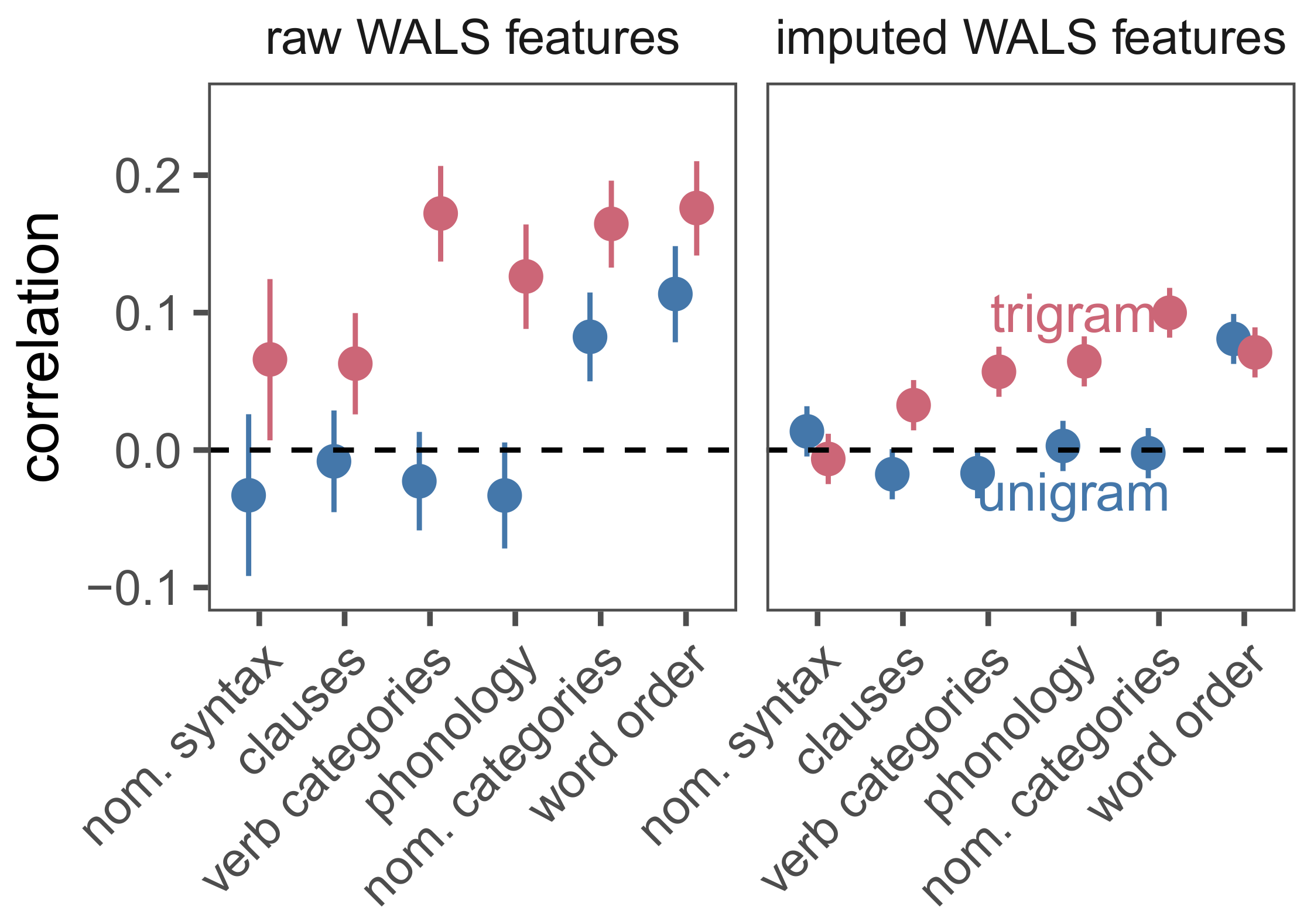 Entropy 23 01300 g007 Entropy 23 01300 g007