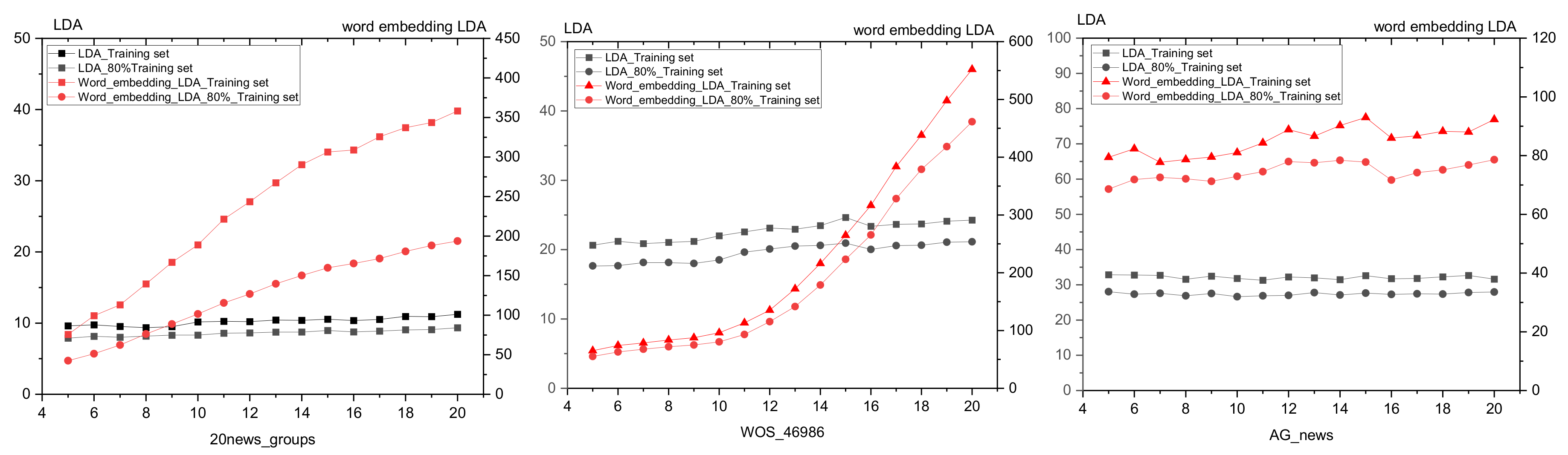 Entropy 23 01301 g030 550