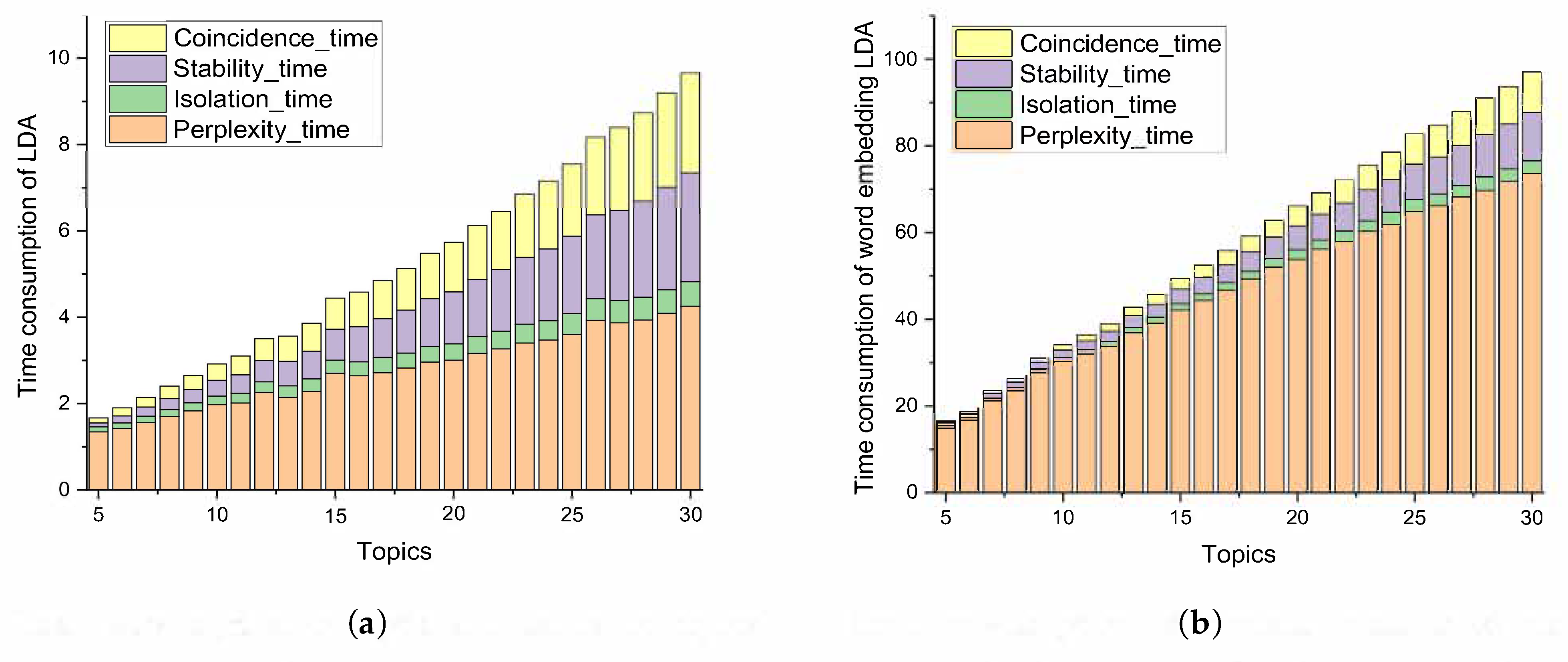 Entropy 23 01301 g031 550