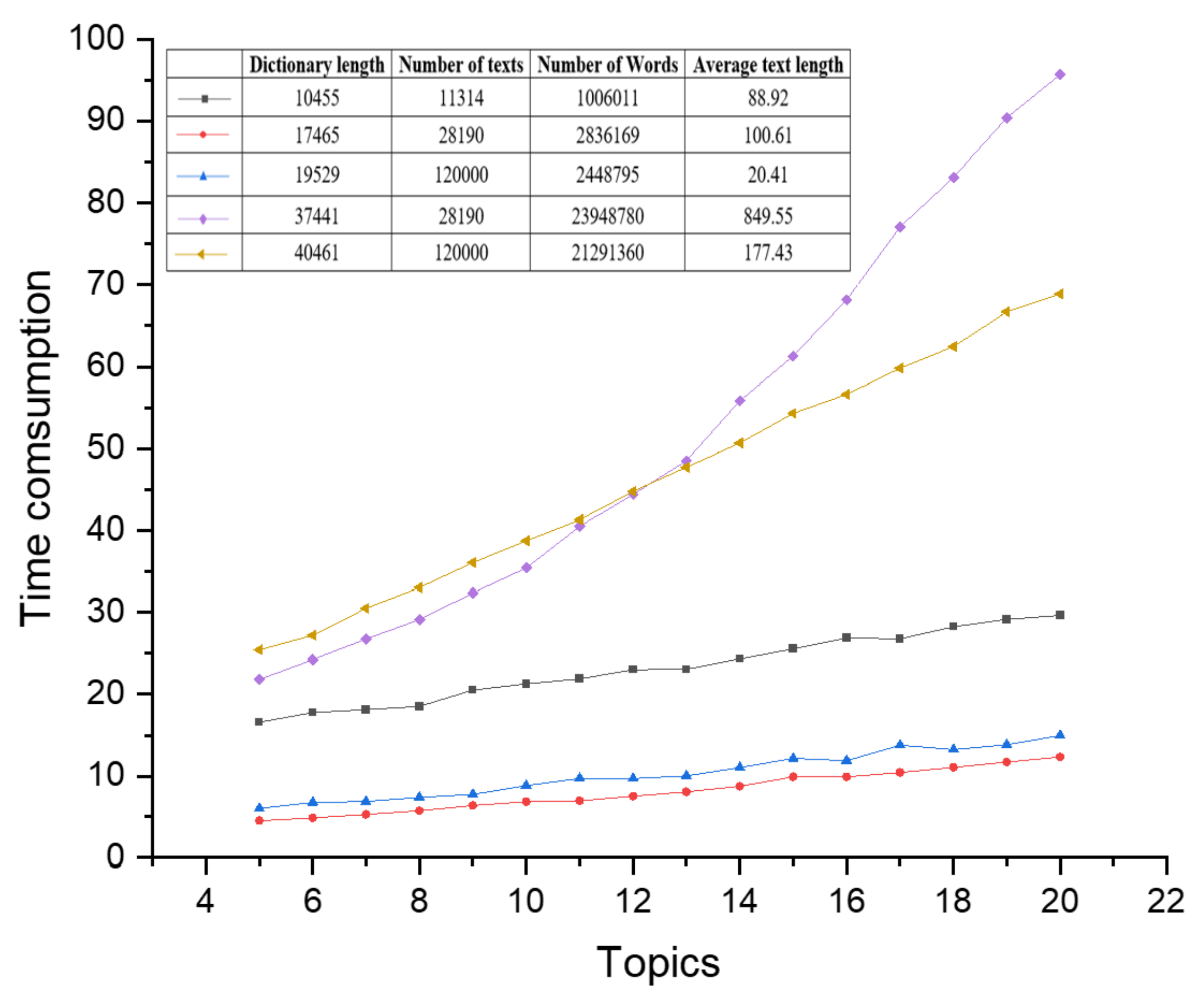 Entropy 23 01301 g033 550
