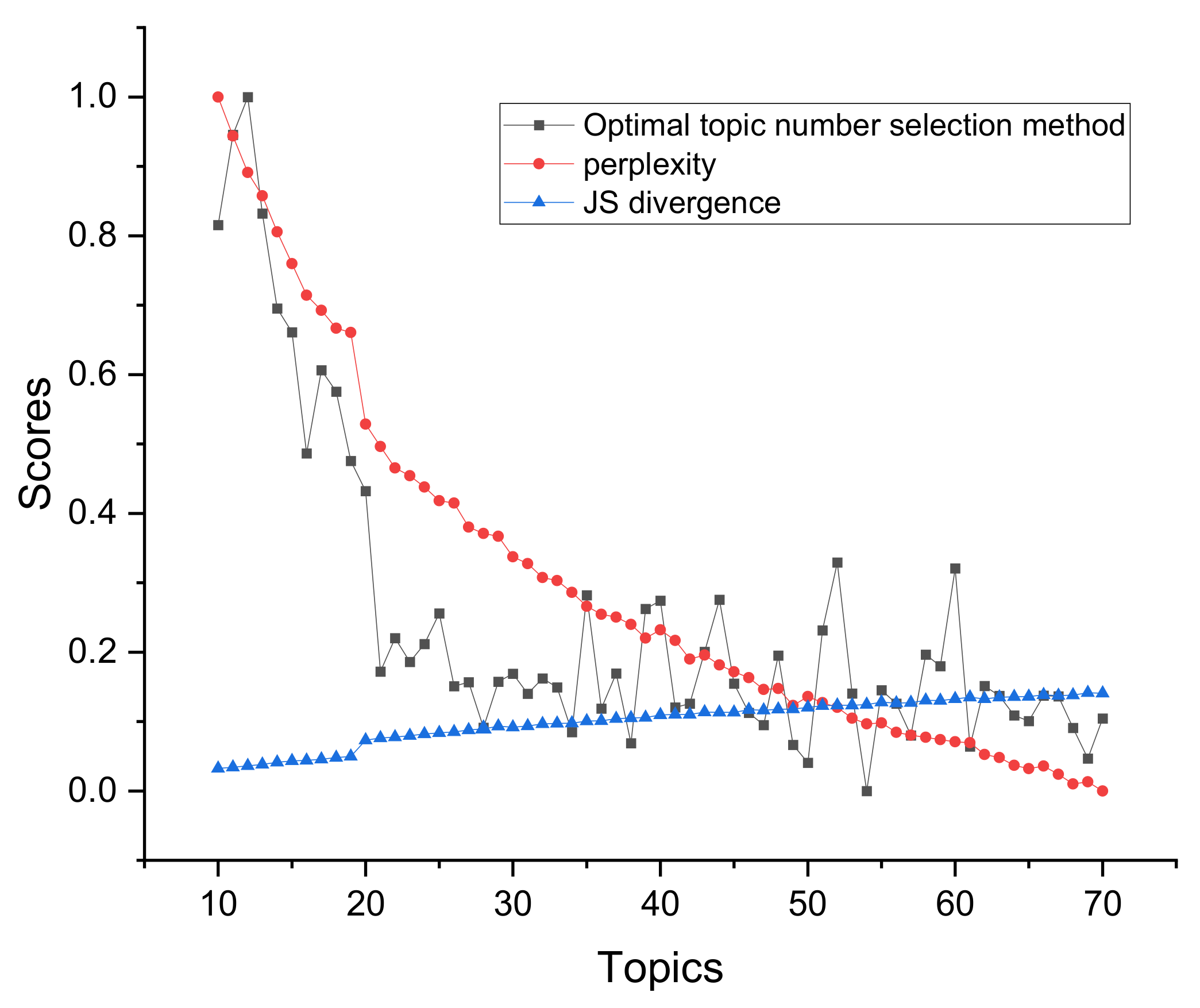 Entropy 23 01301 g035 550