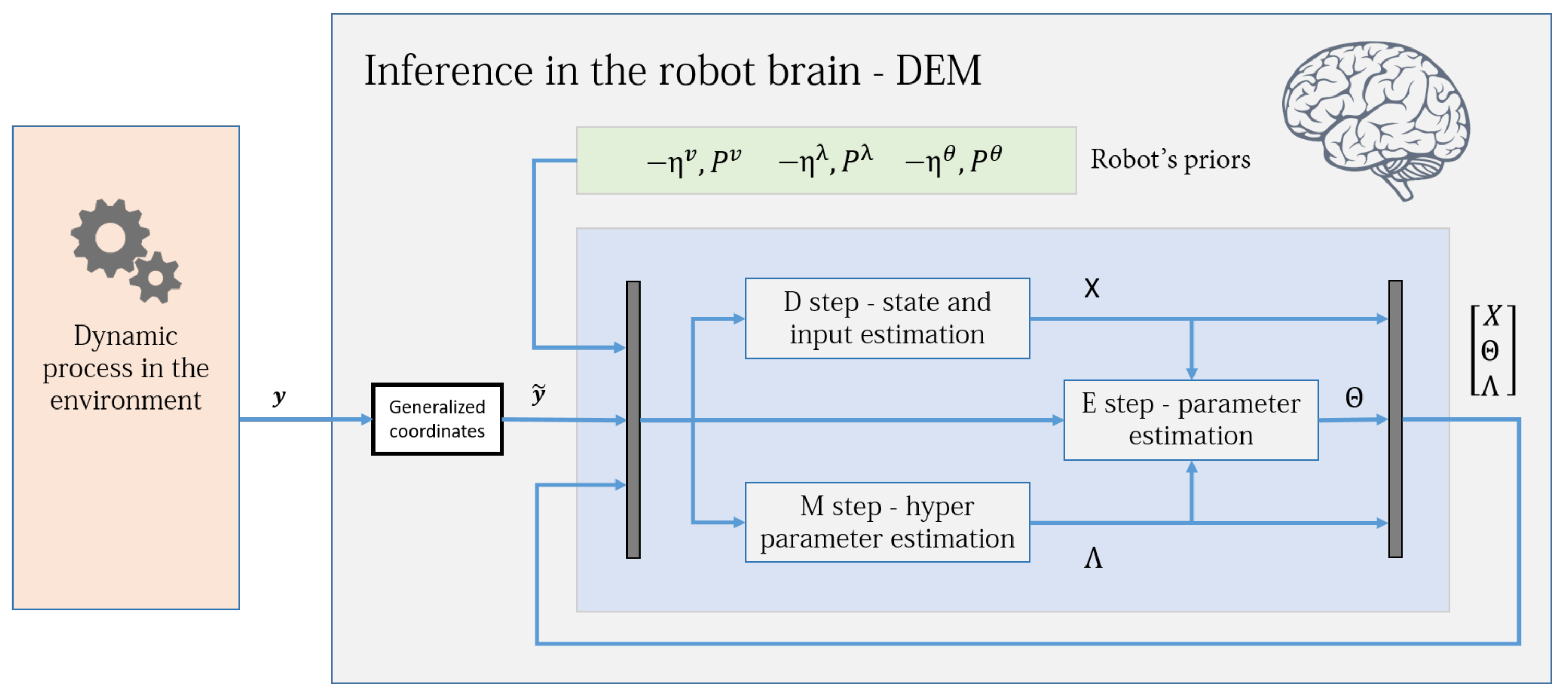 Entropy 23 01306 g002