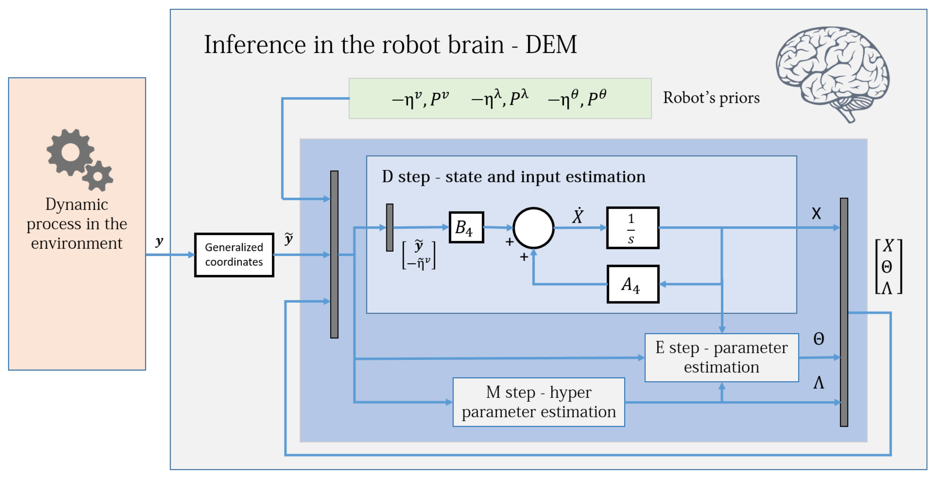 Entropy 23 01306 g003
