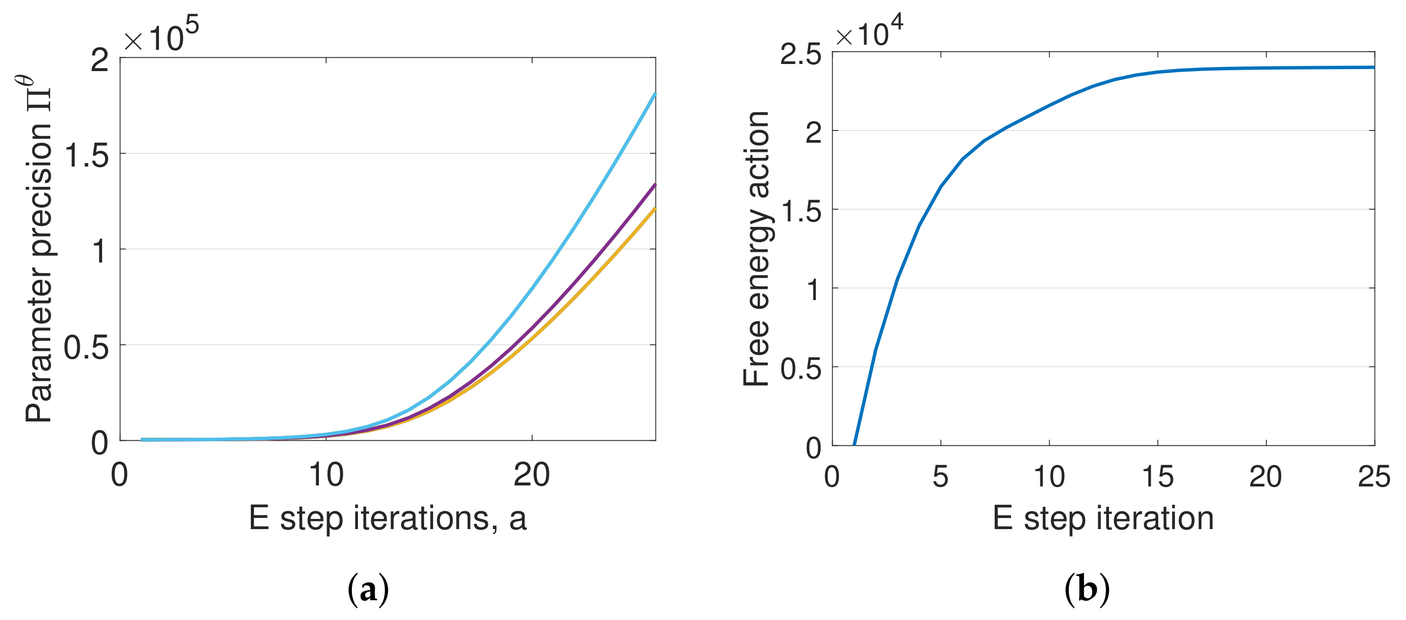 Entropy 23 01306 g006