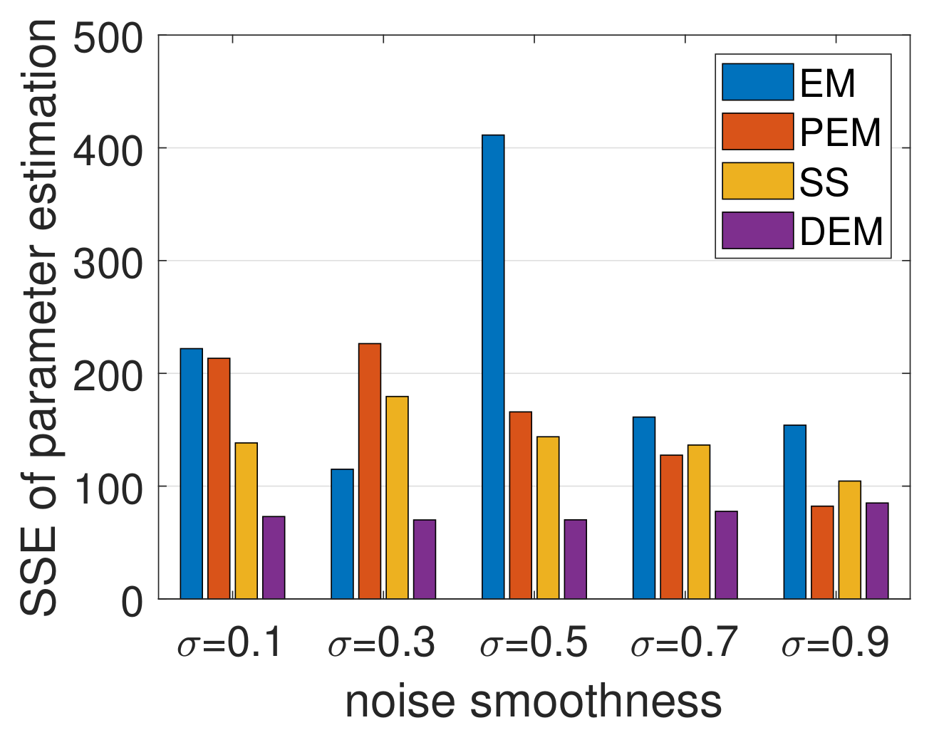 Entropy 23 01306 g007