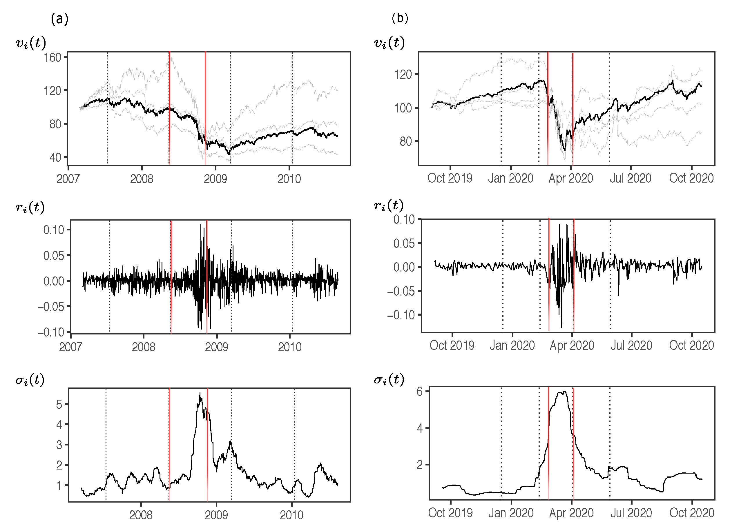 Entropy 23 01307 g001 550