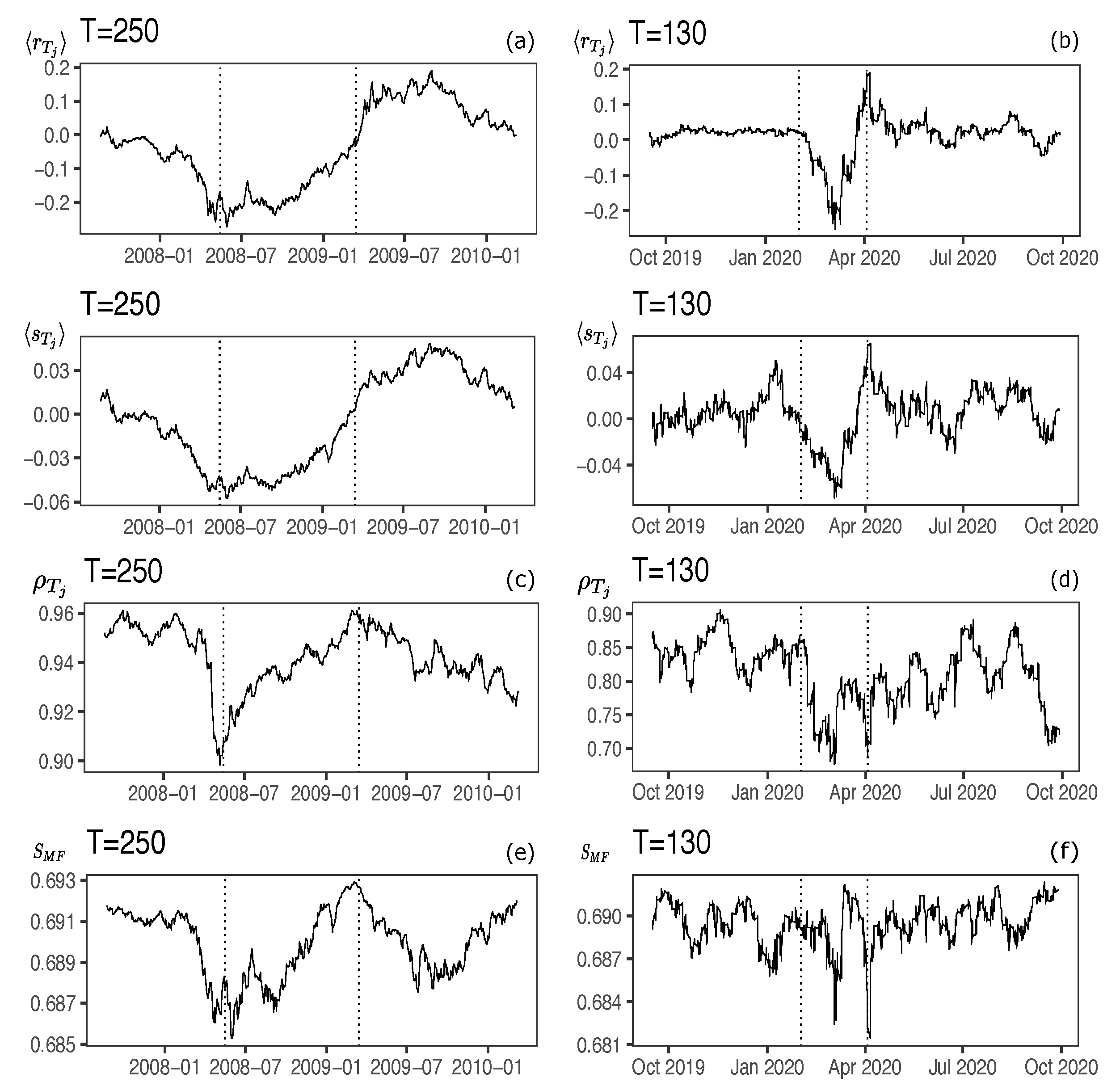 Entropy 23 01307 g002 550