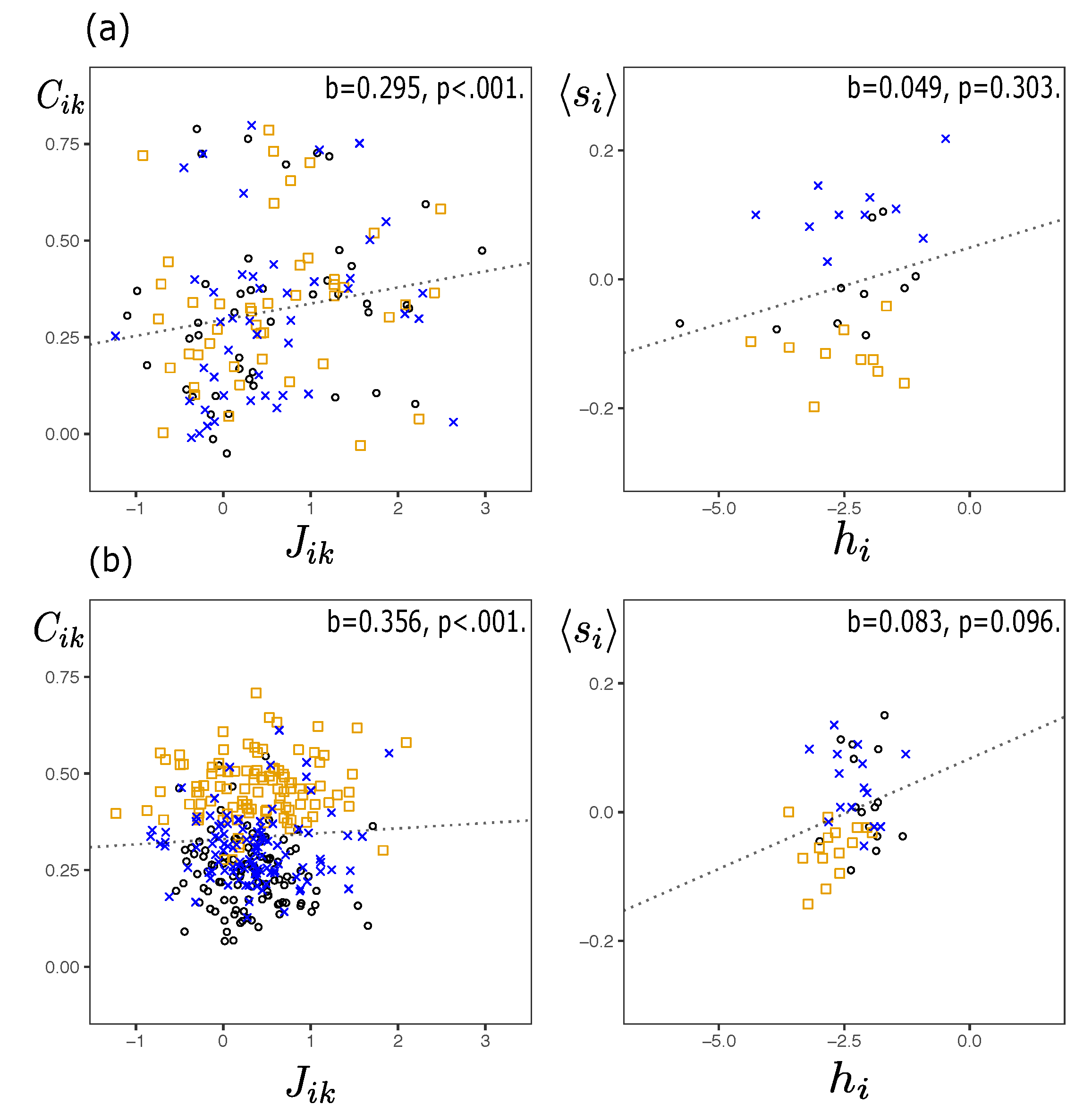 Entropy 23 01307 g005 550