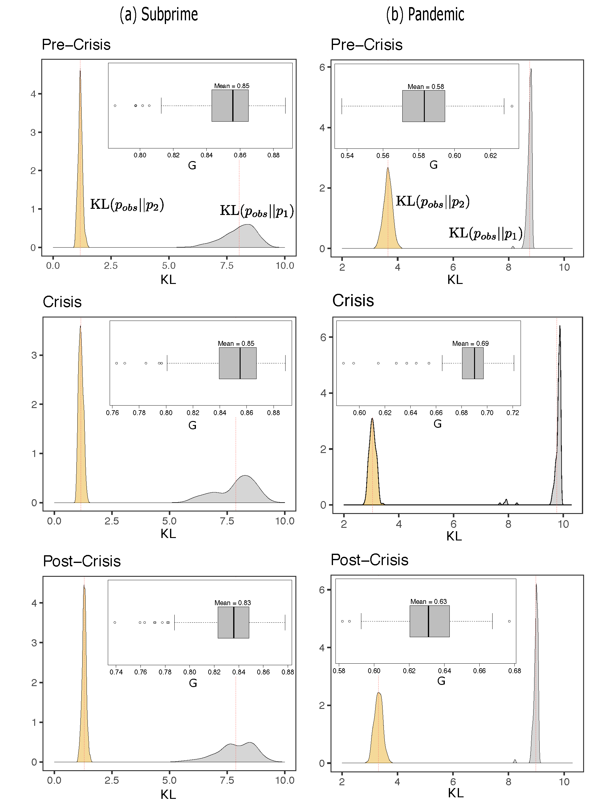 Entropy 23 01307 g006 550