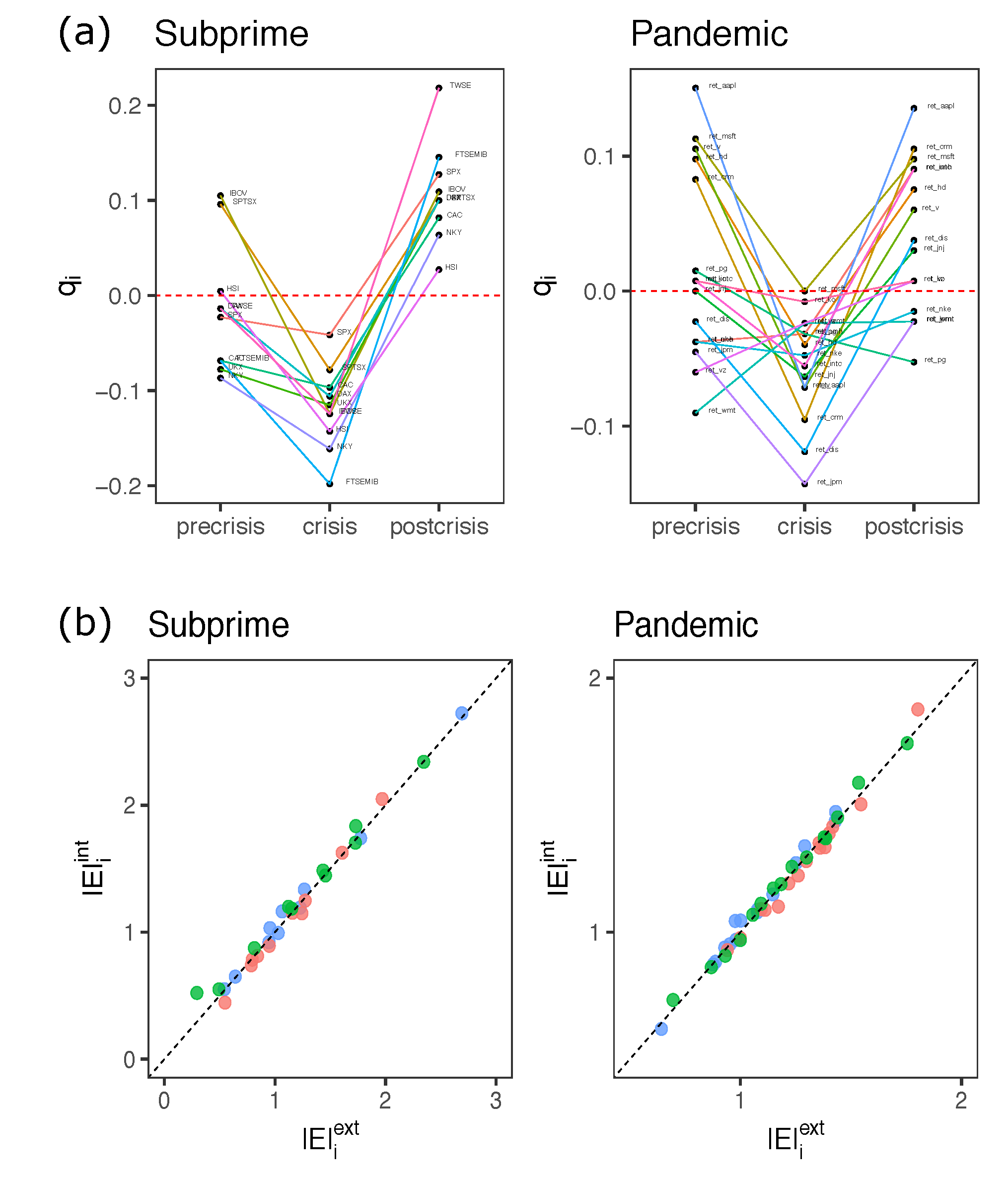 Entropy 23 01307 g007 550
