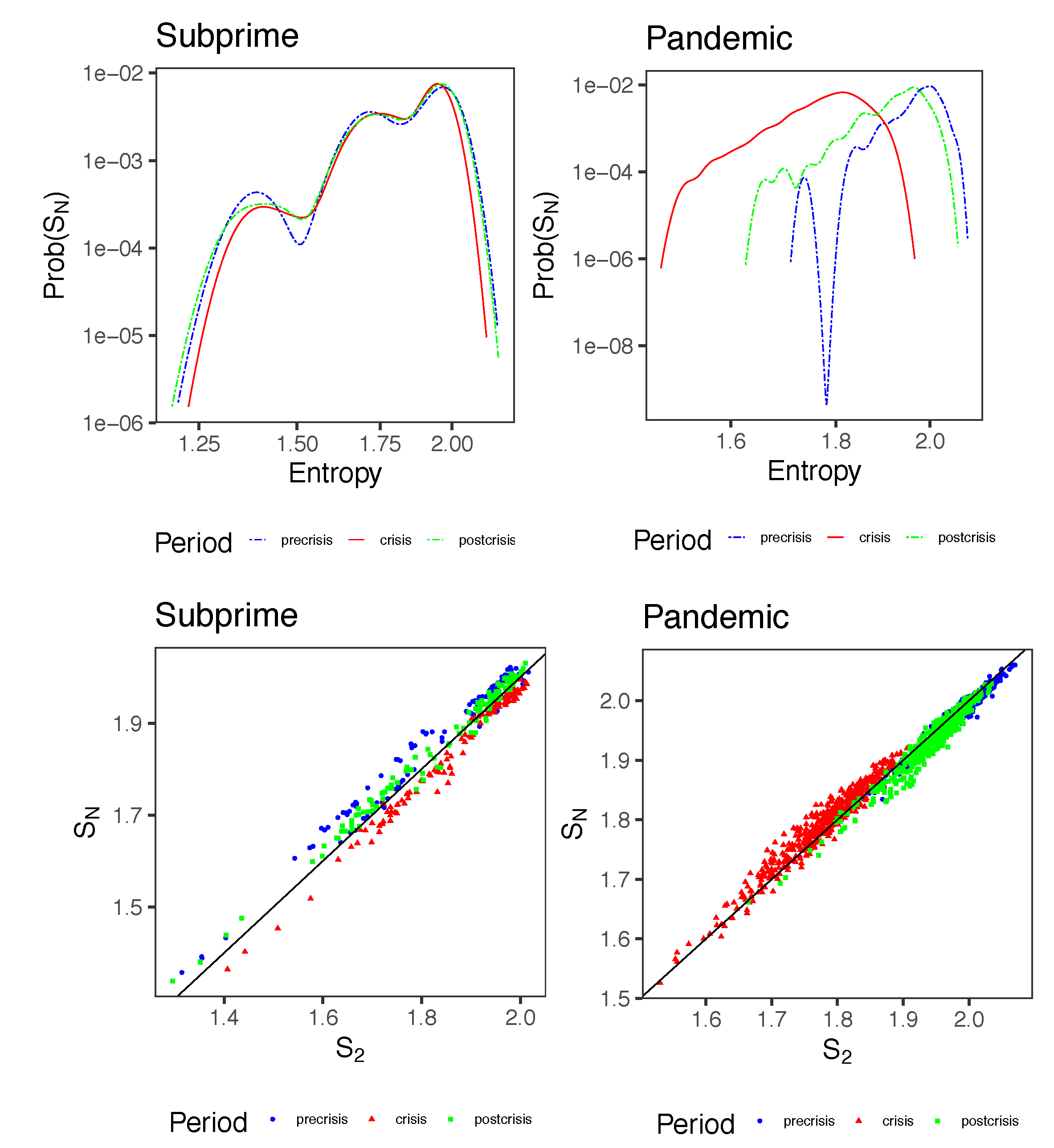 Entropy 23 01307 g009 550