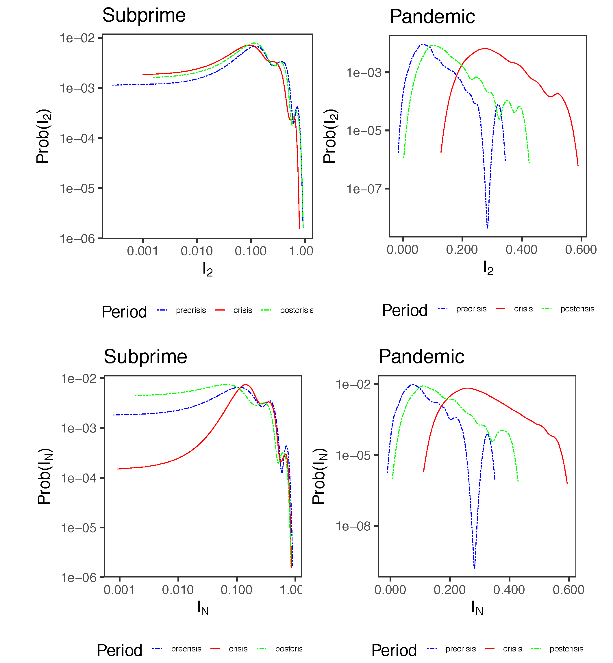Entropy 23 01307 g010 550