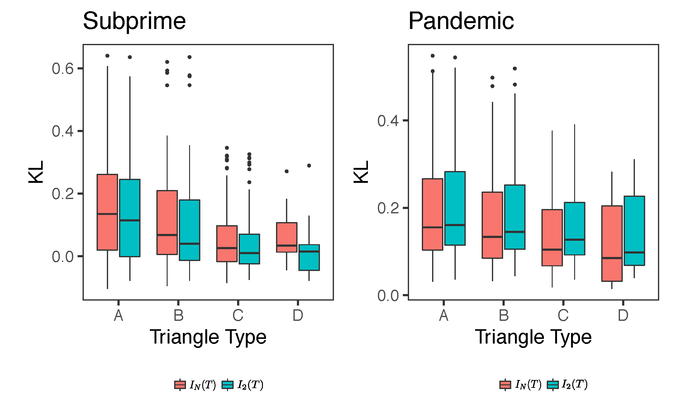 Entropy 23 01307 g011 550