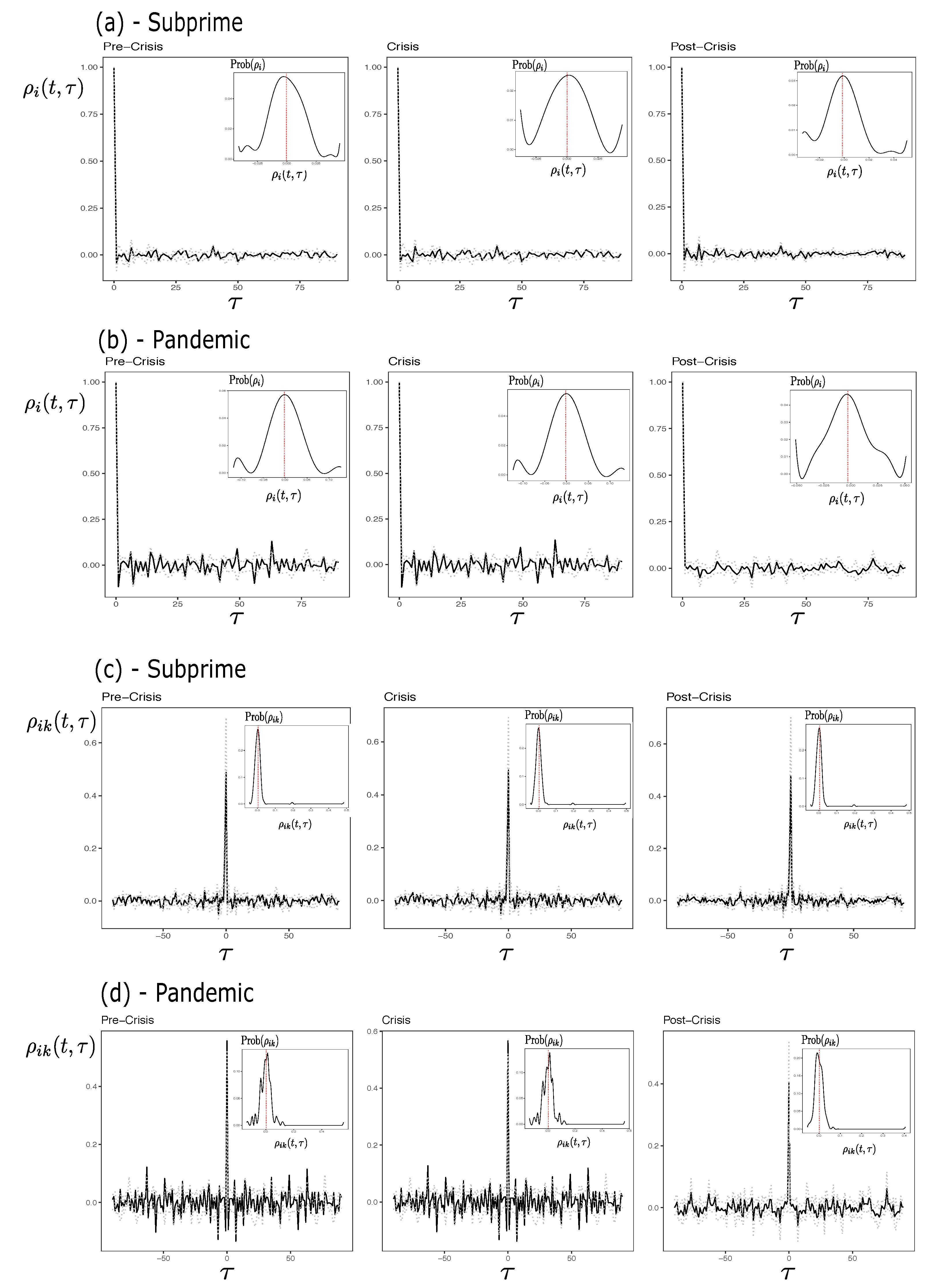 Entropy 23 01307 g0a2 550