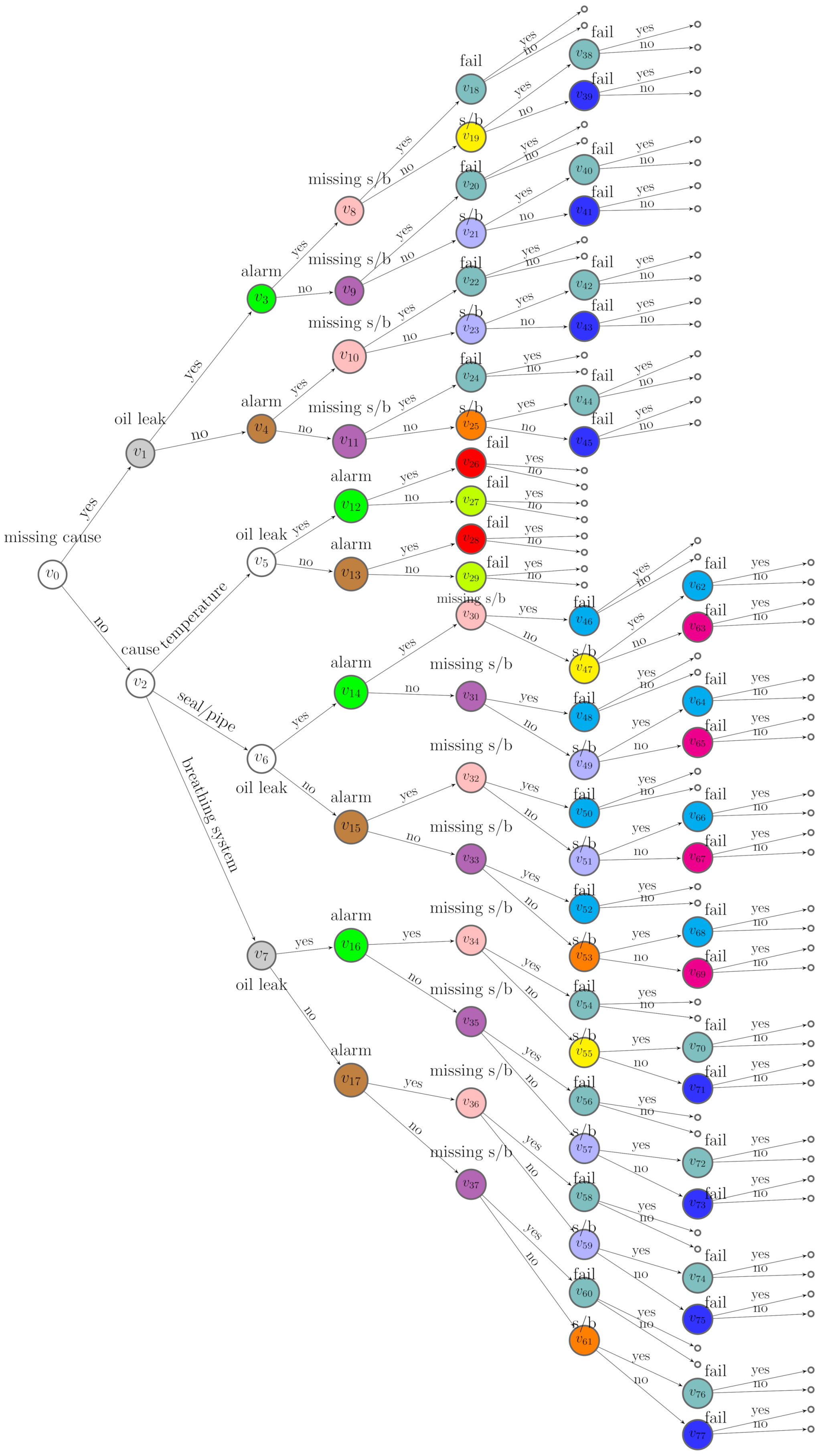 Entropy 23 01308 g003