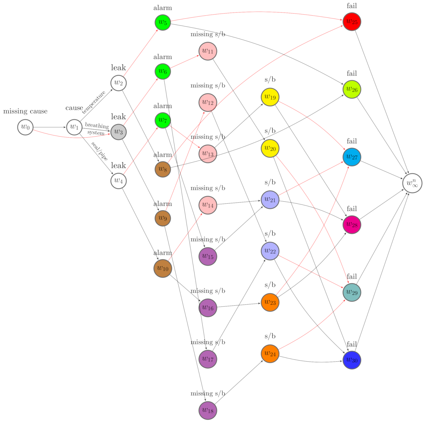 Entropy 23 01308 g006