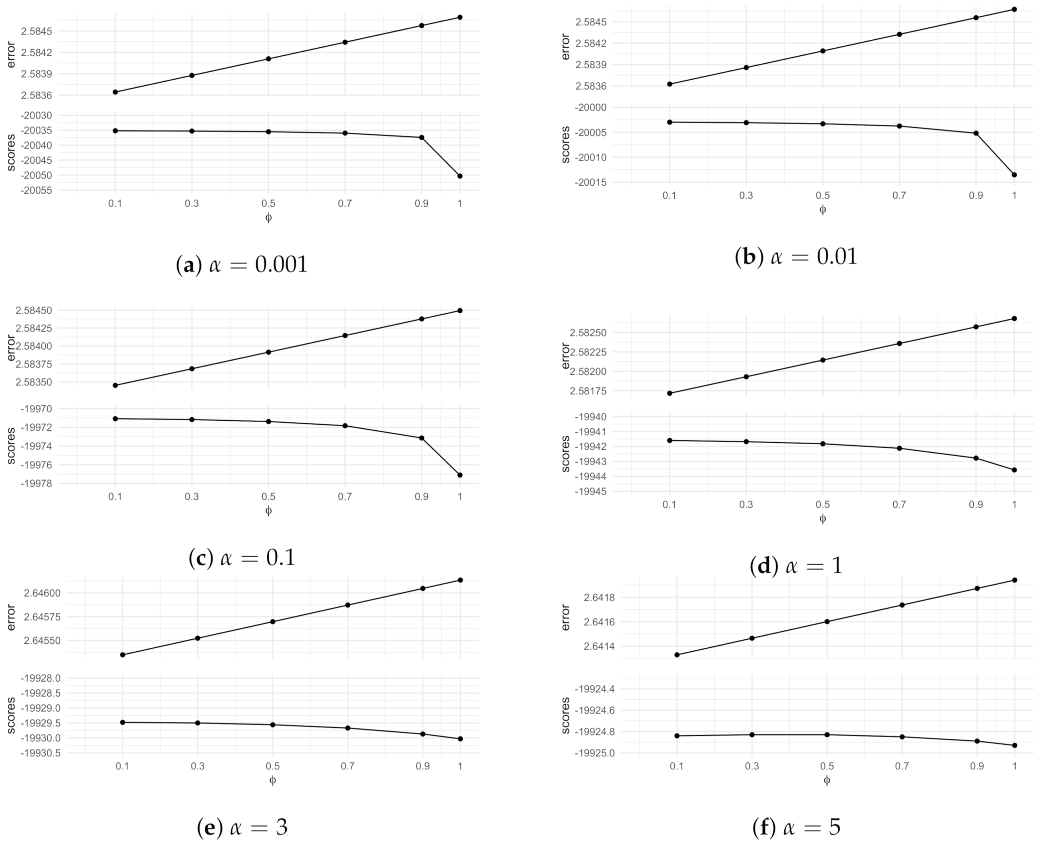 Entropy 23 01308 g008