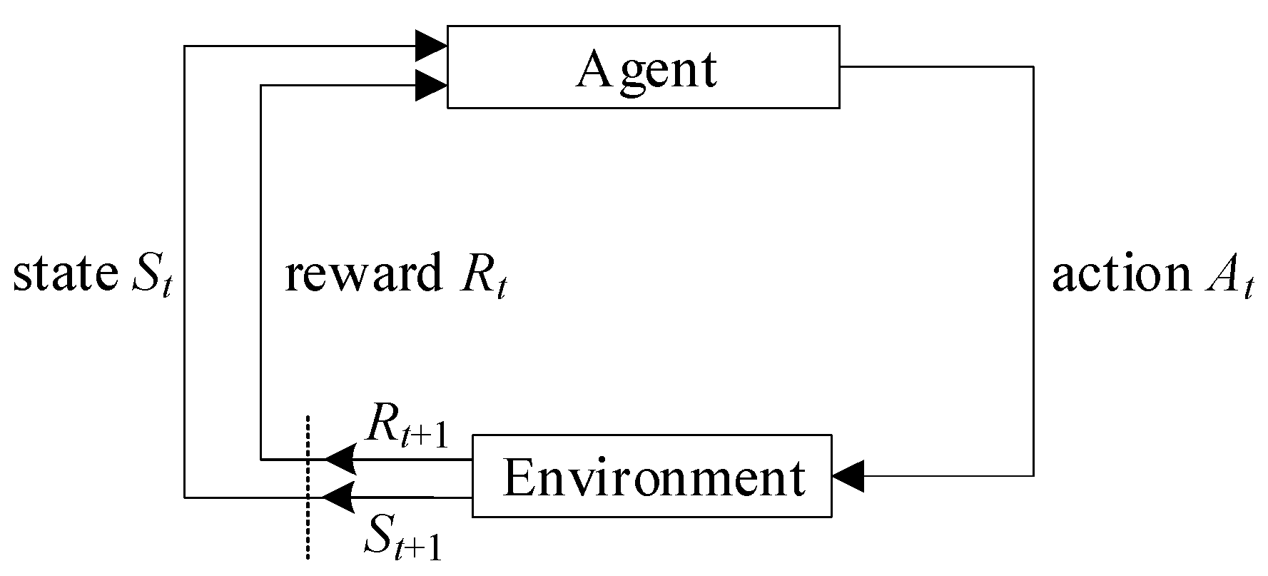 Entropy 23 01311 g002