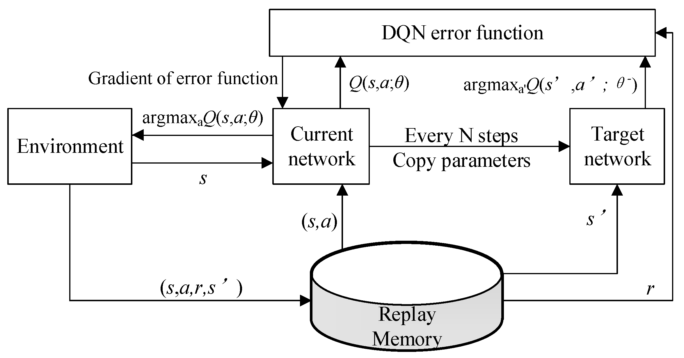 Entropy 23 01311 g003