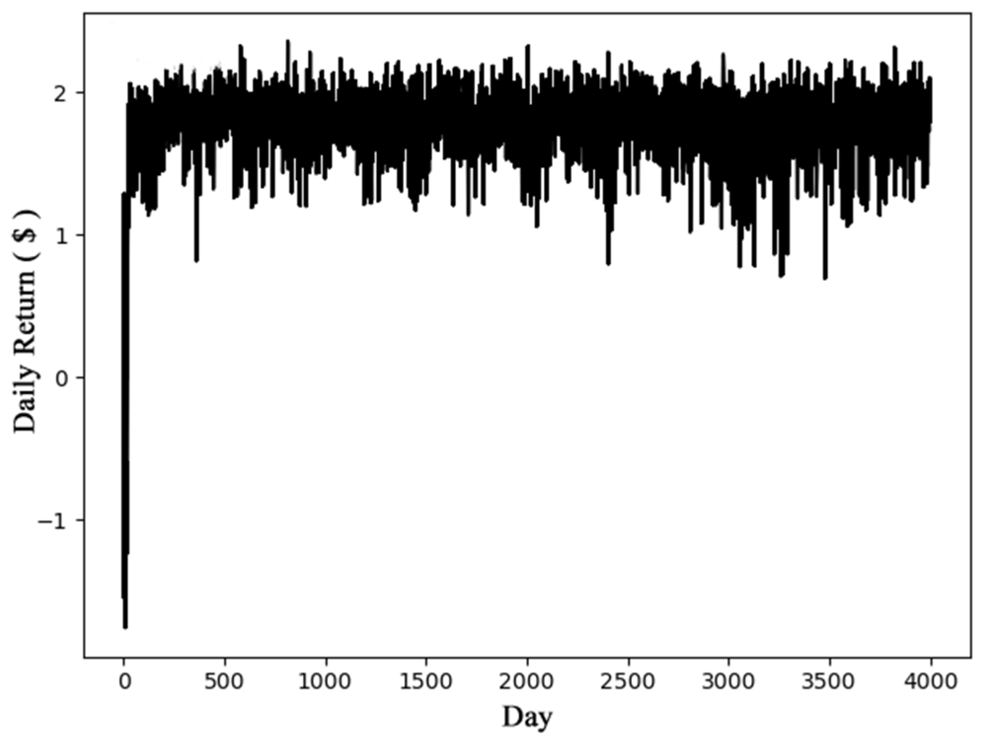 Entropy 23 01311 g006