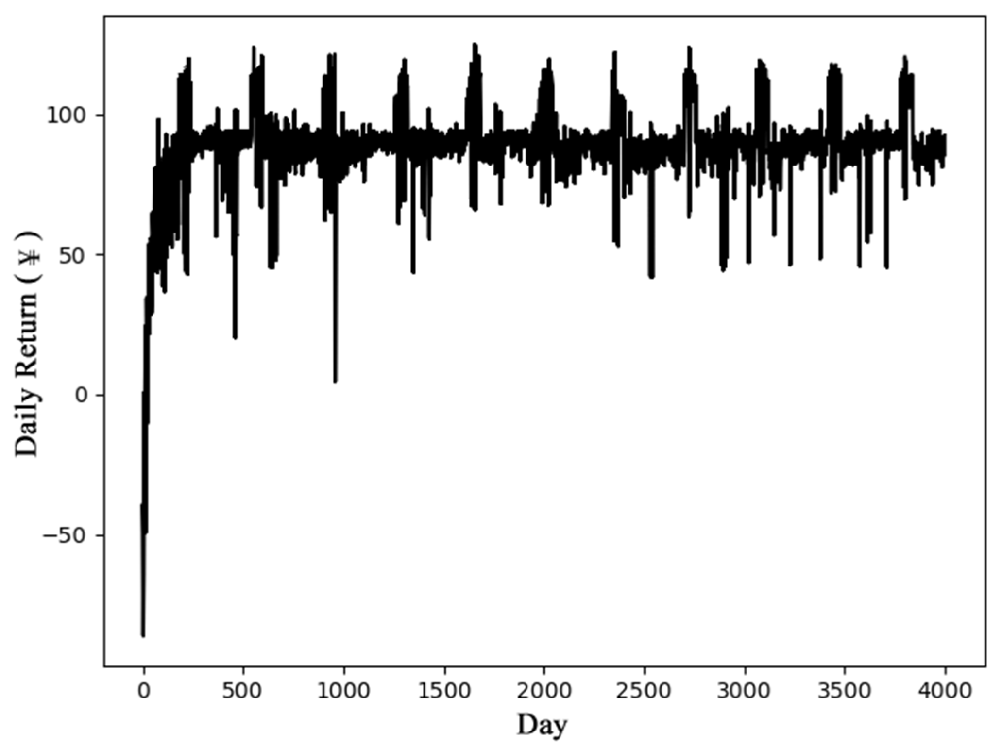 Entropy 23 01311 g007