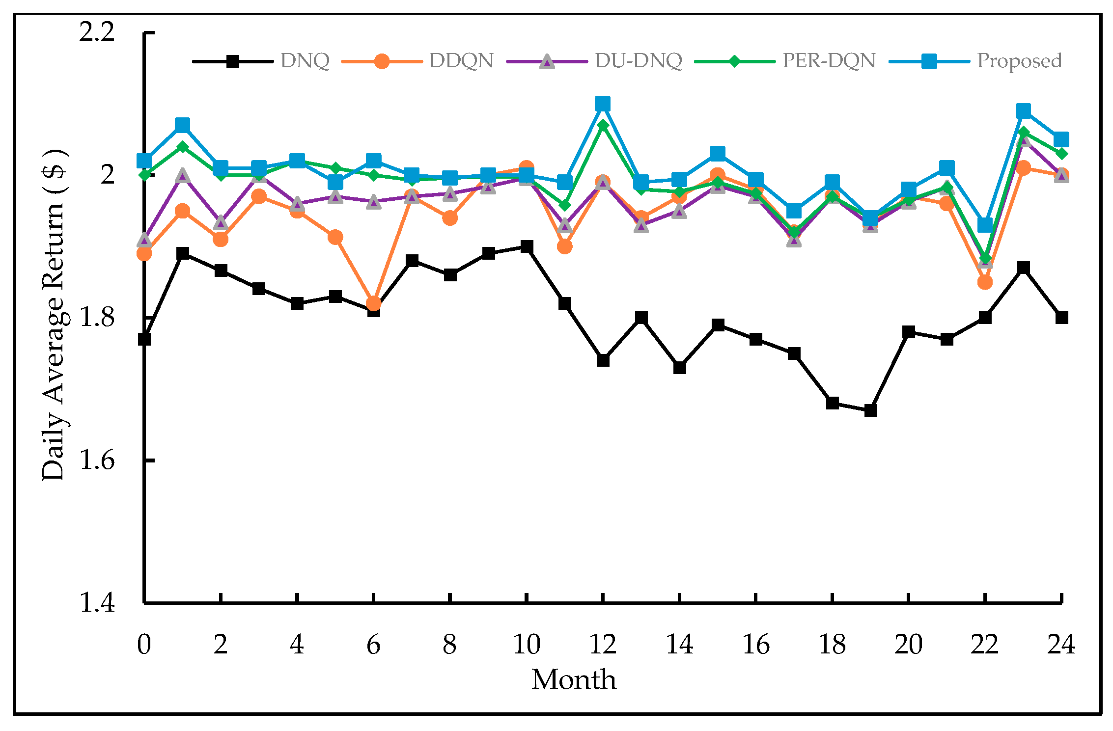 Entropy 23 01311 g009
