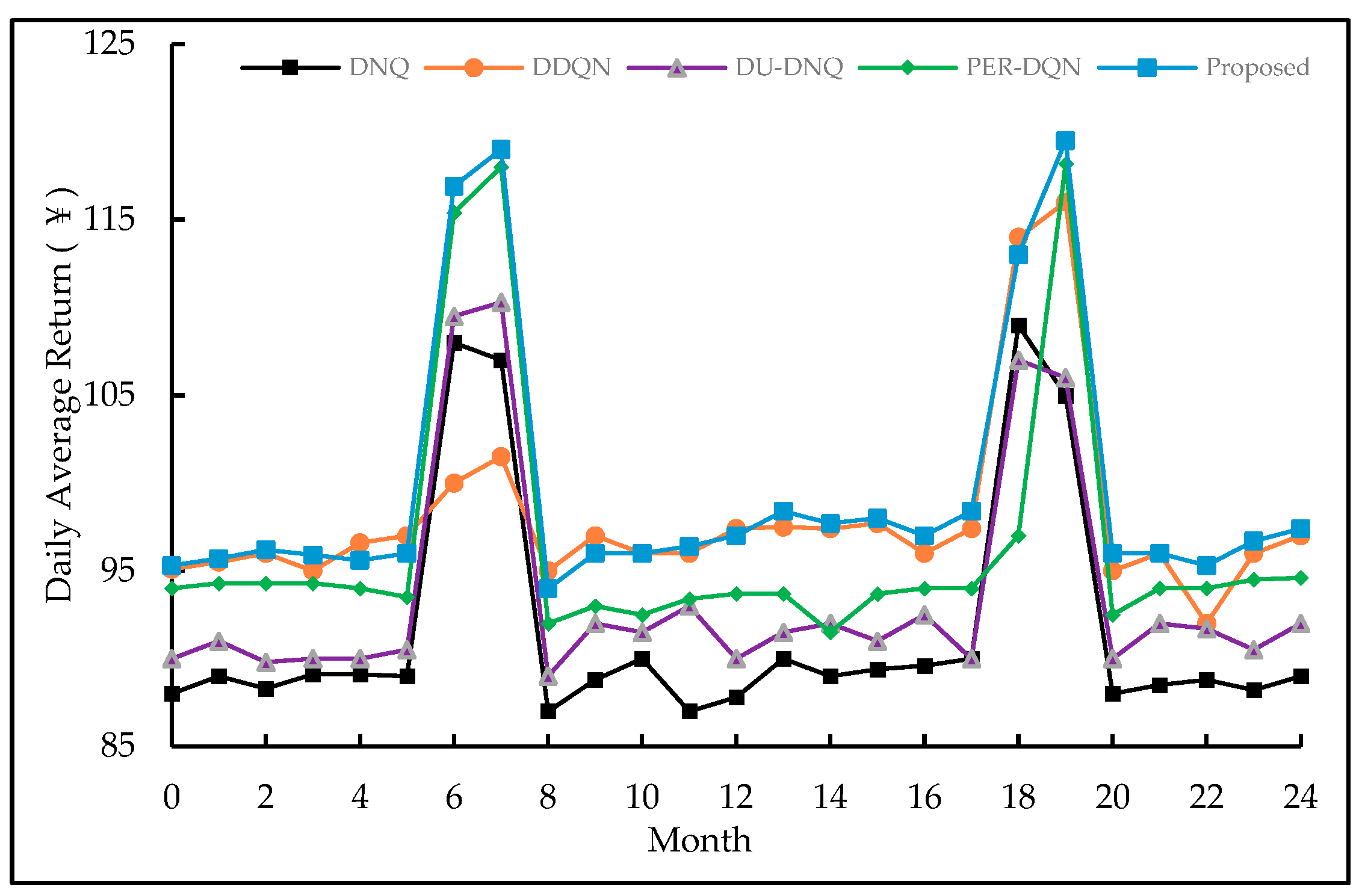 Entropy 23 01311 g010