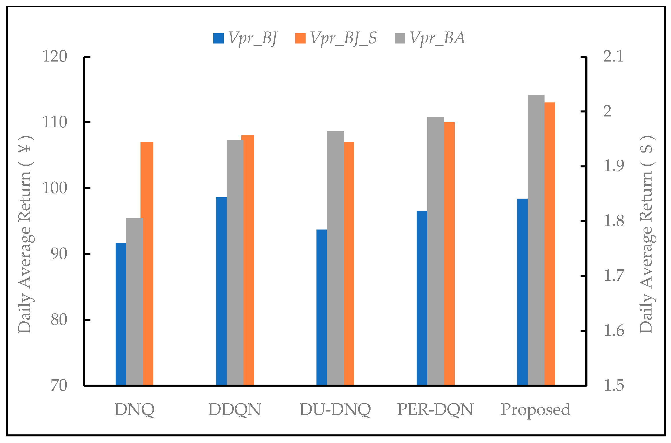Entropy 23 01311 g011