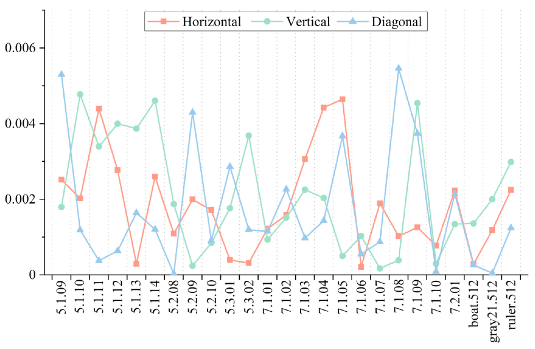 Entropy 23 01312 g011 550