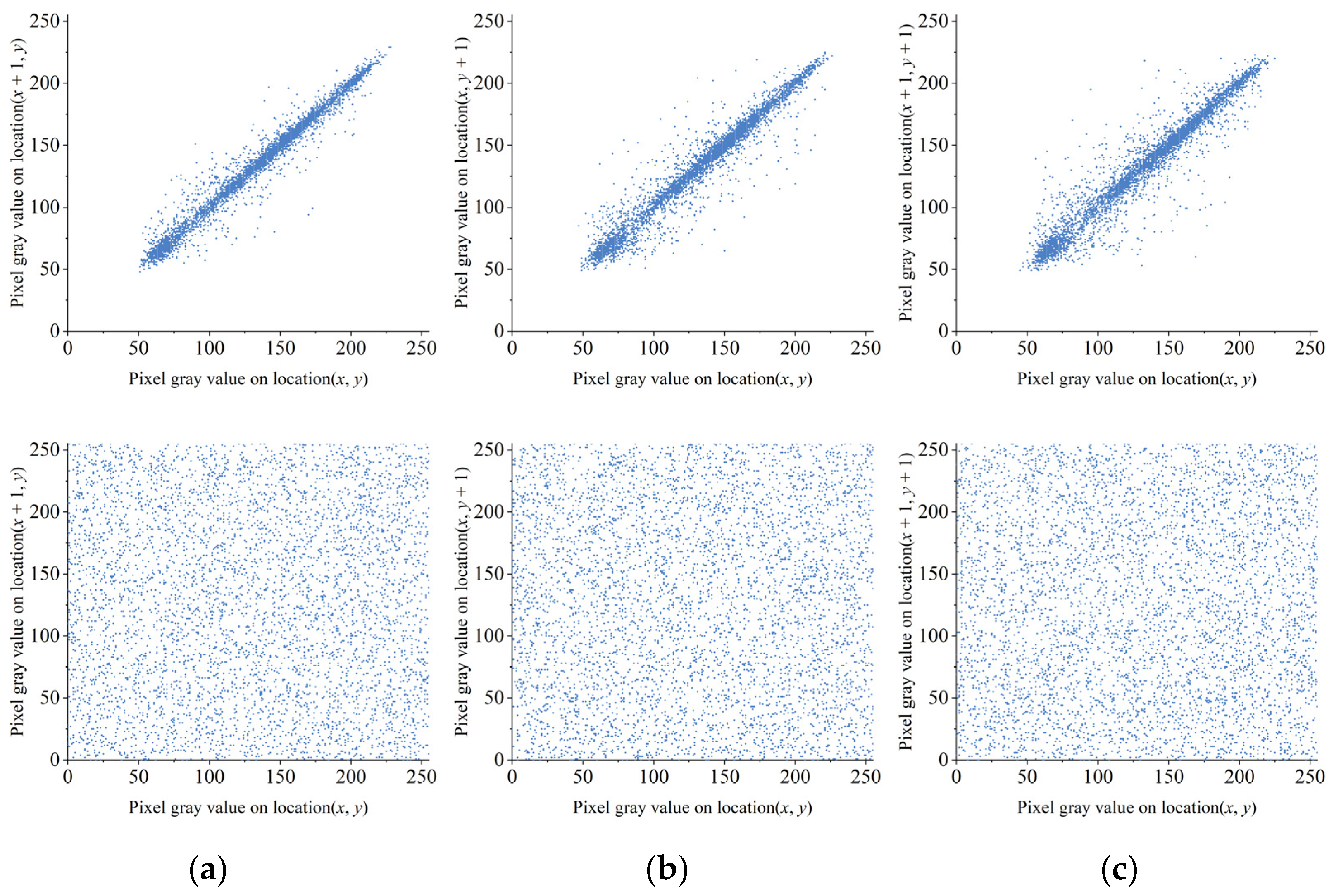 Entropy 23 01312 g012 550