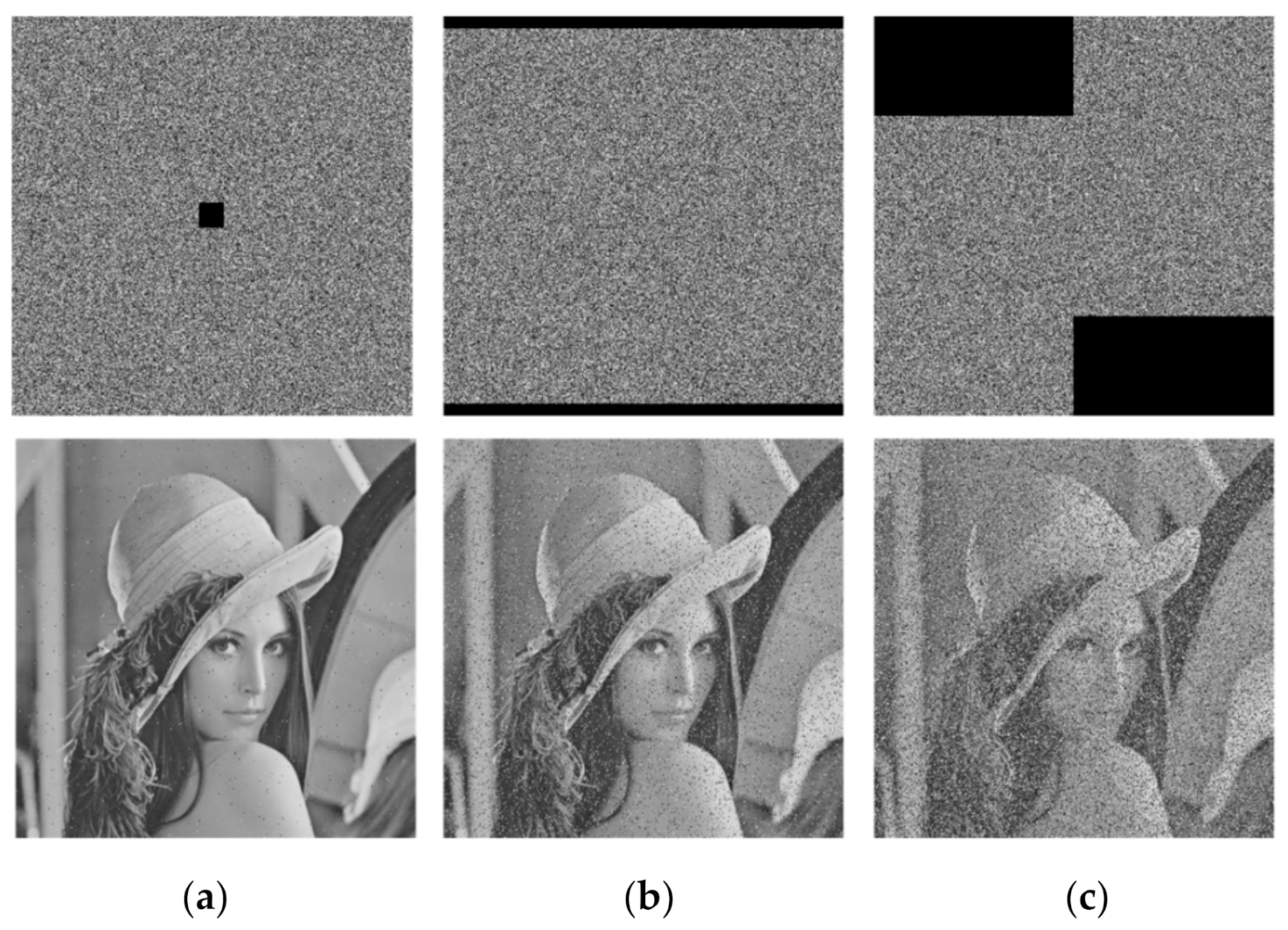 Entropy 23 01312 g013 550