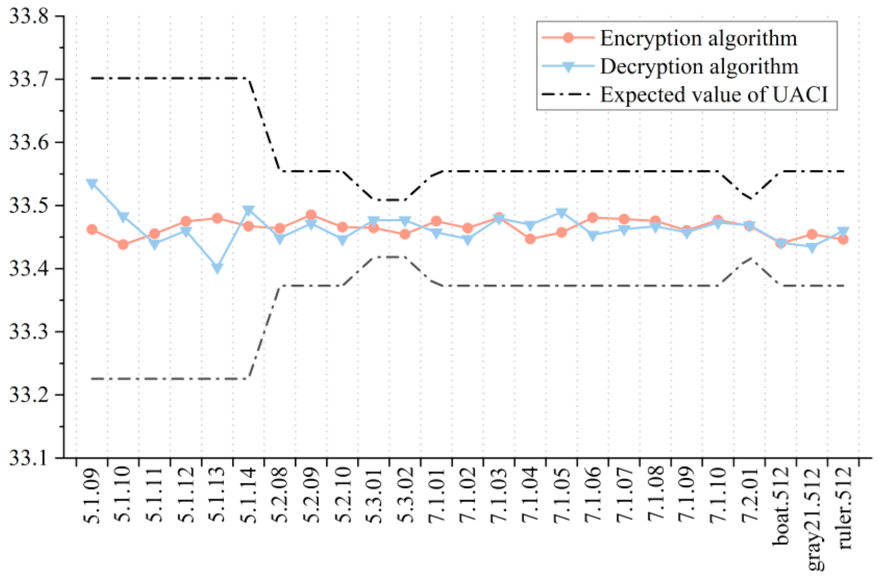 Entropy 23 01312 g016 550