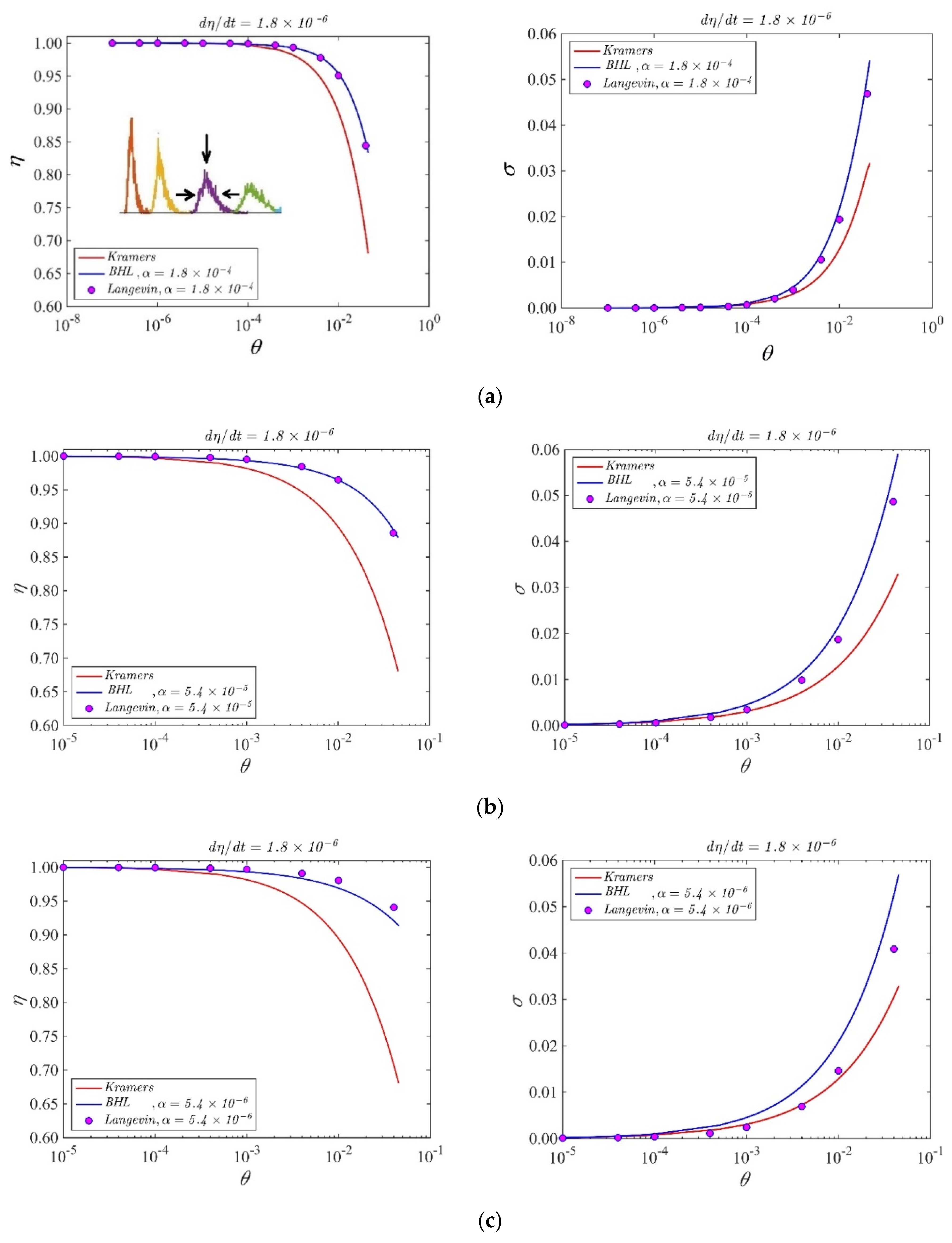 Entropy 23 01315 g001 550