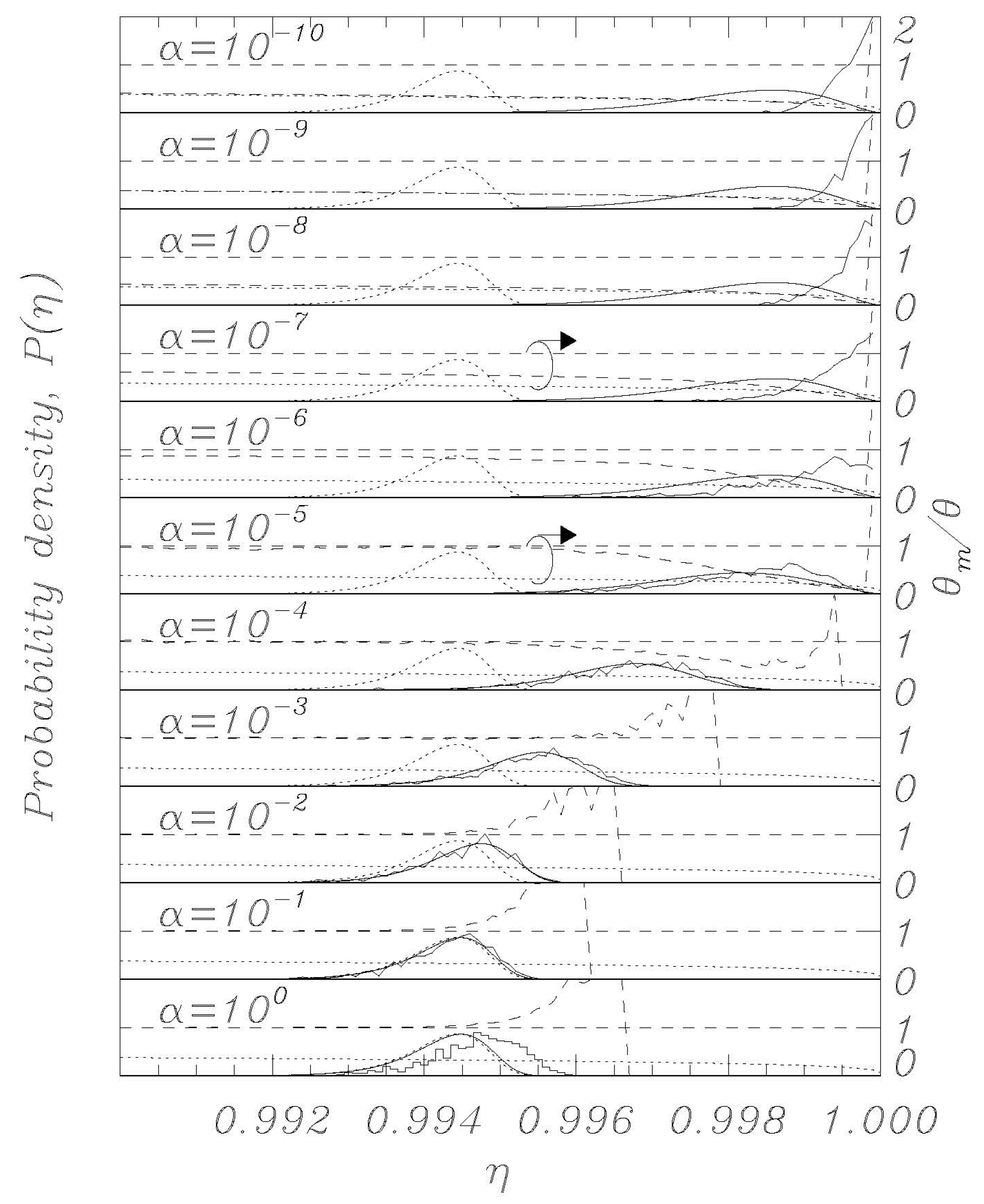 Entropy 23 01315 g003 550