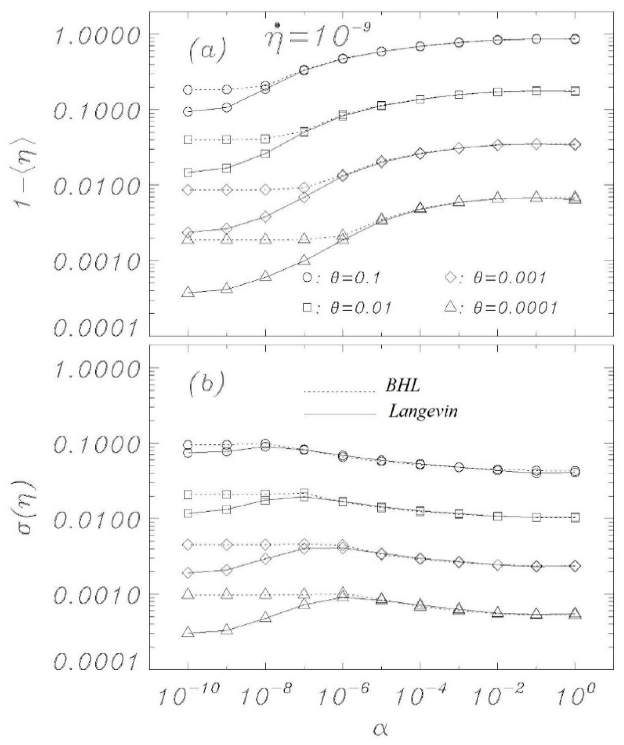 Entropy 23 01315 g006 550