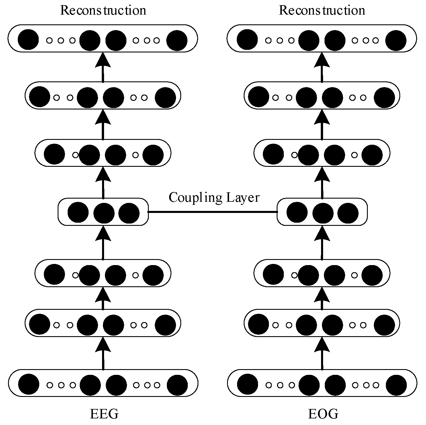 Entropy 23 01316 g002 550