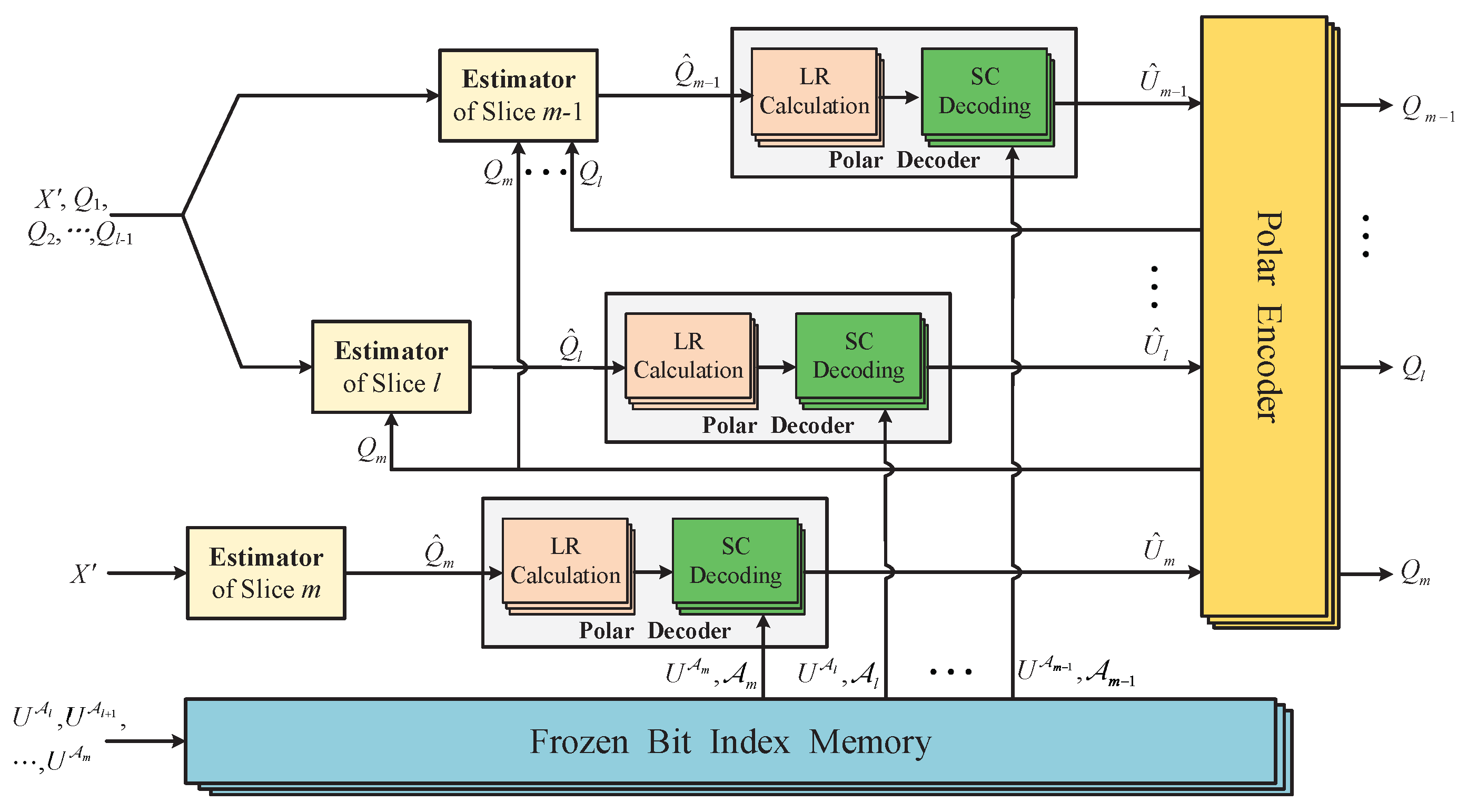 Entropy 23 01317 g004 550