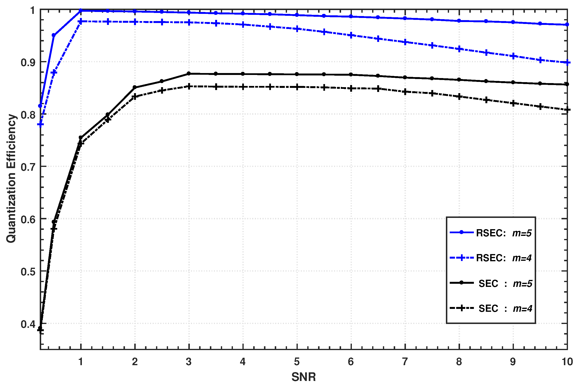Entropy 23 01317 g005 550