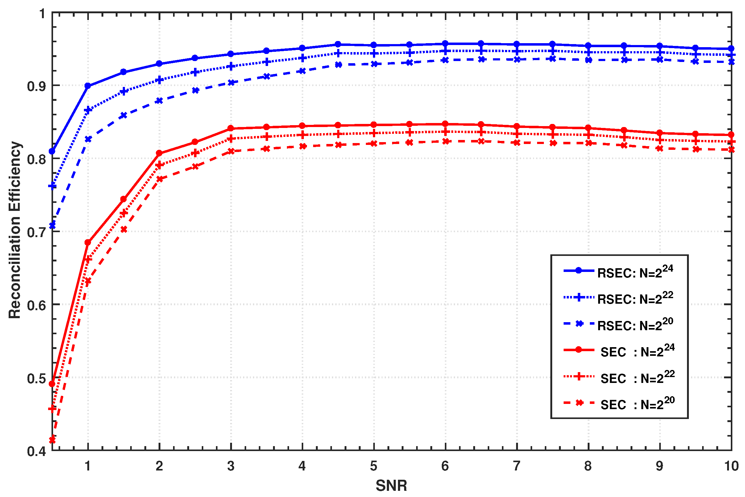 Entropy 23 01317 g006 550