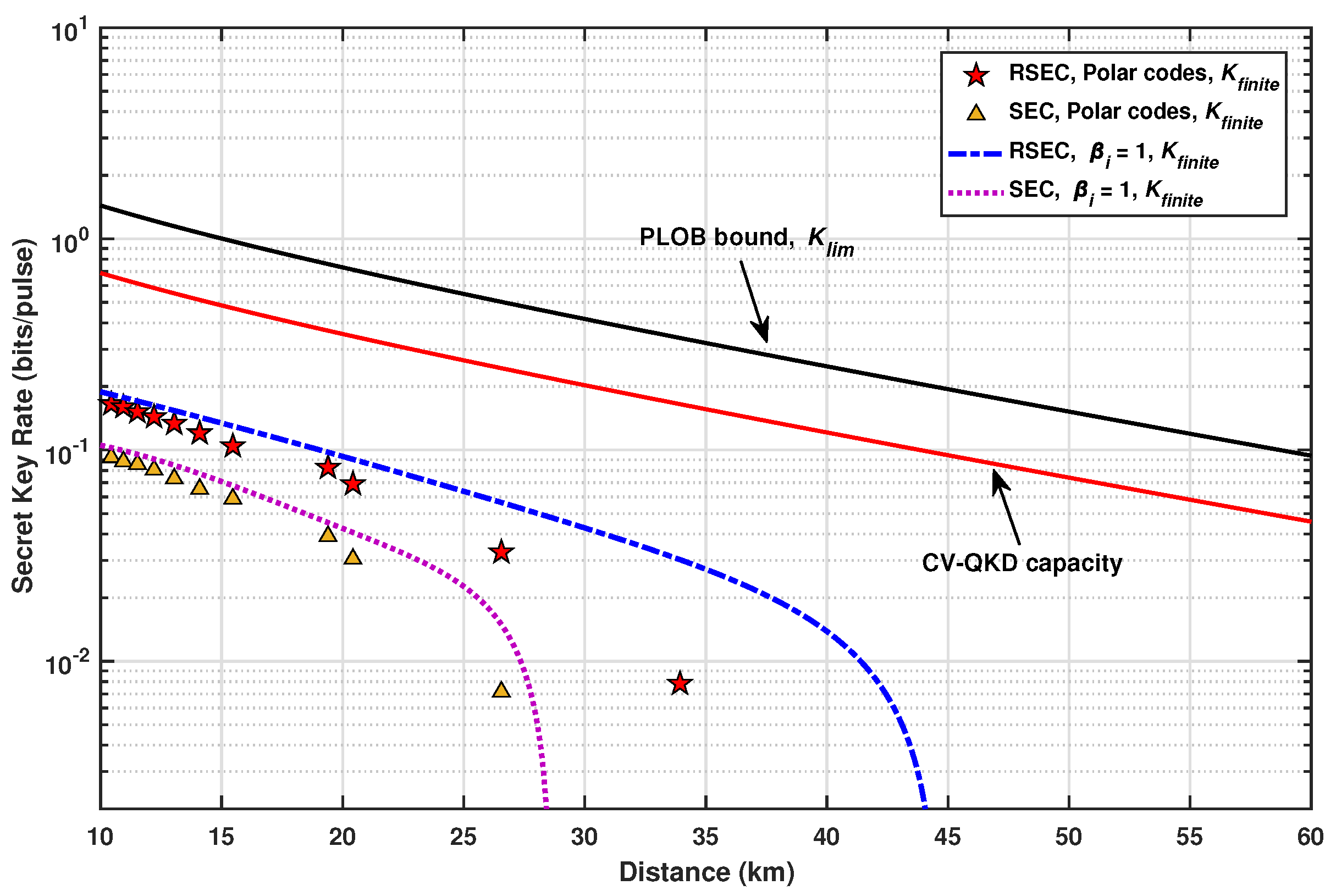 Entropy 23 01317 g007 550