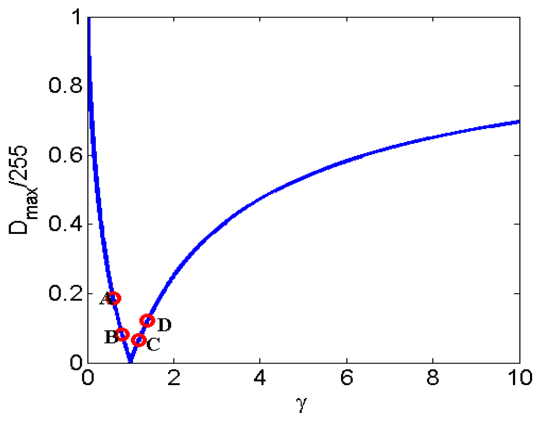 Entropy 23 01318 g004