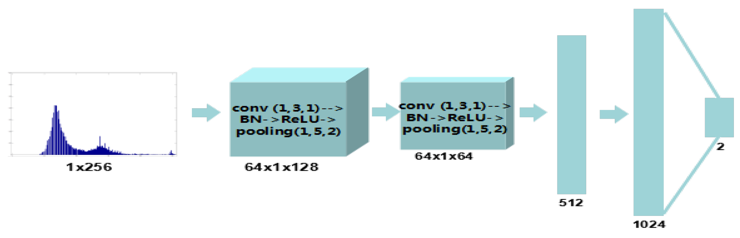 Entropy 23 01318 g007